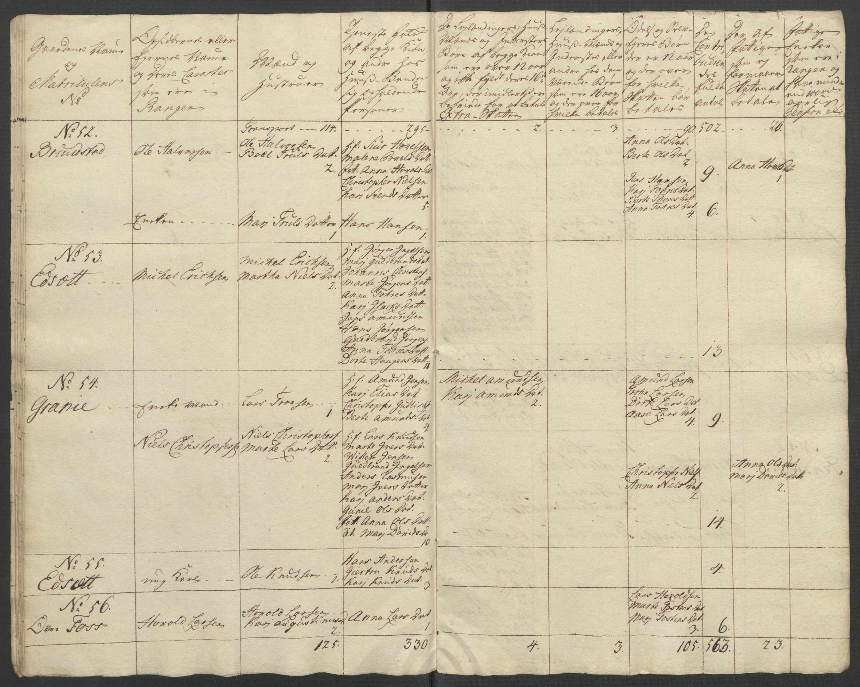 Rentekammeret inntil 1814, Reviderte regnskaper, Fogderegnskap, AV/RA-EA-4092/R12/L0804: Ekstraskatten Øvre Romerike, 1764, s. 20