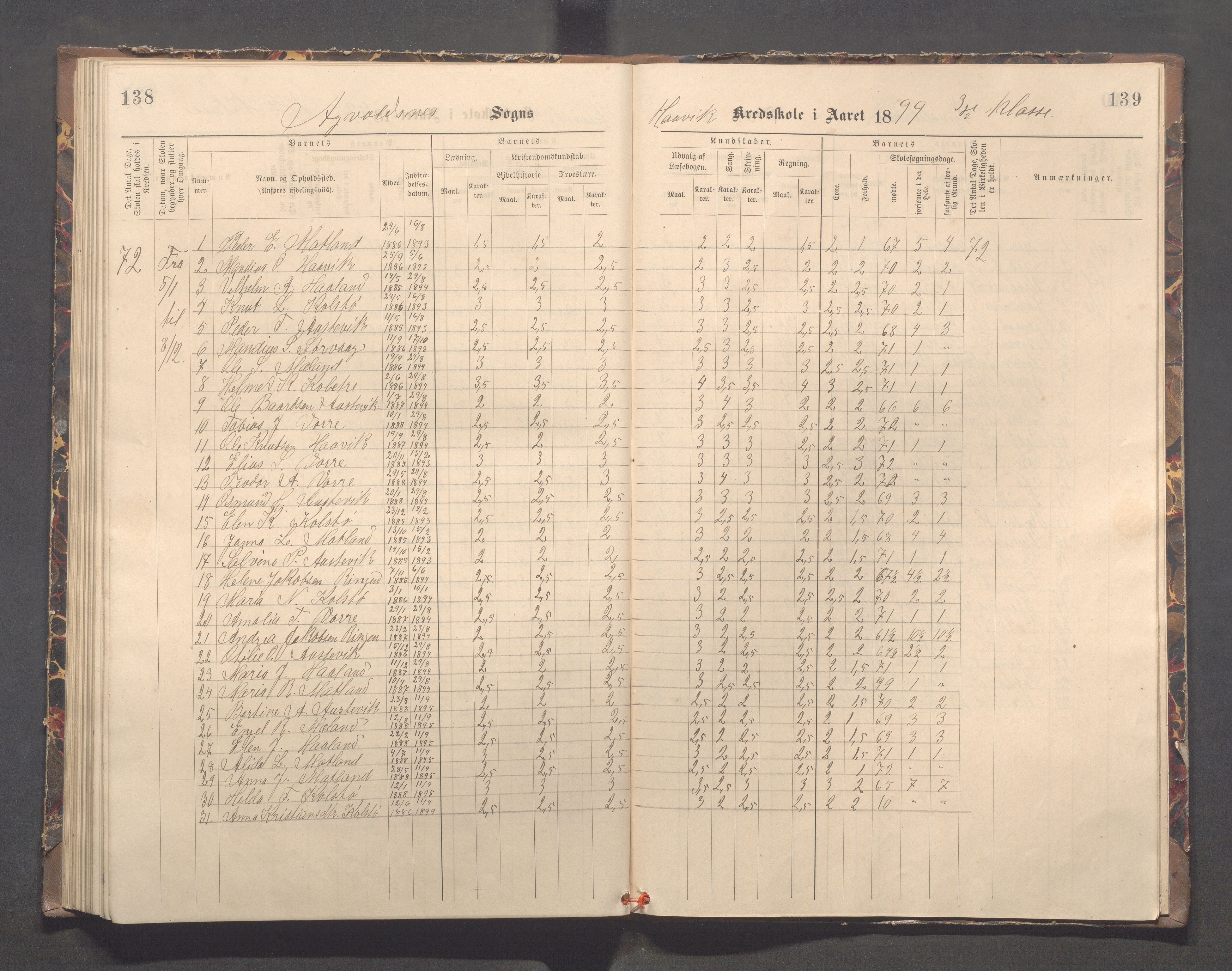 Avaldsnes kommune - Kolstø og Vorre skole, IKAR/K-101688/H/L0002: Skoleprotokoll, 1888-1900, s. 138-139