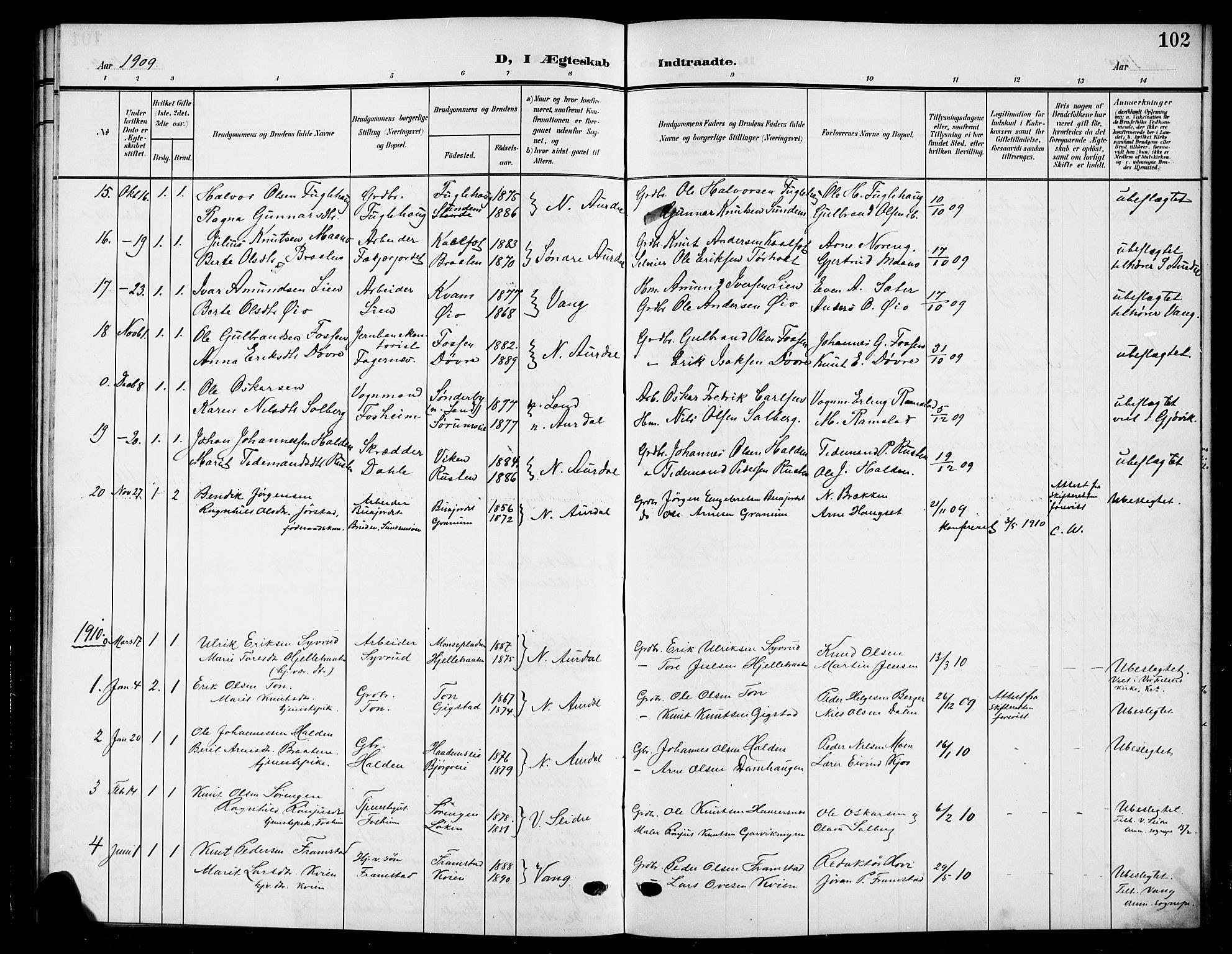 Nord-Aurdal prestekontor, SAH/PREST-132/H/Ha/Hab/L0012: Klokkerbok nr. 12, 1907-1920, s. 102