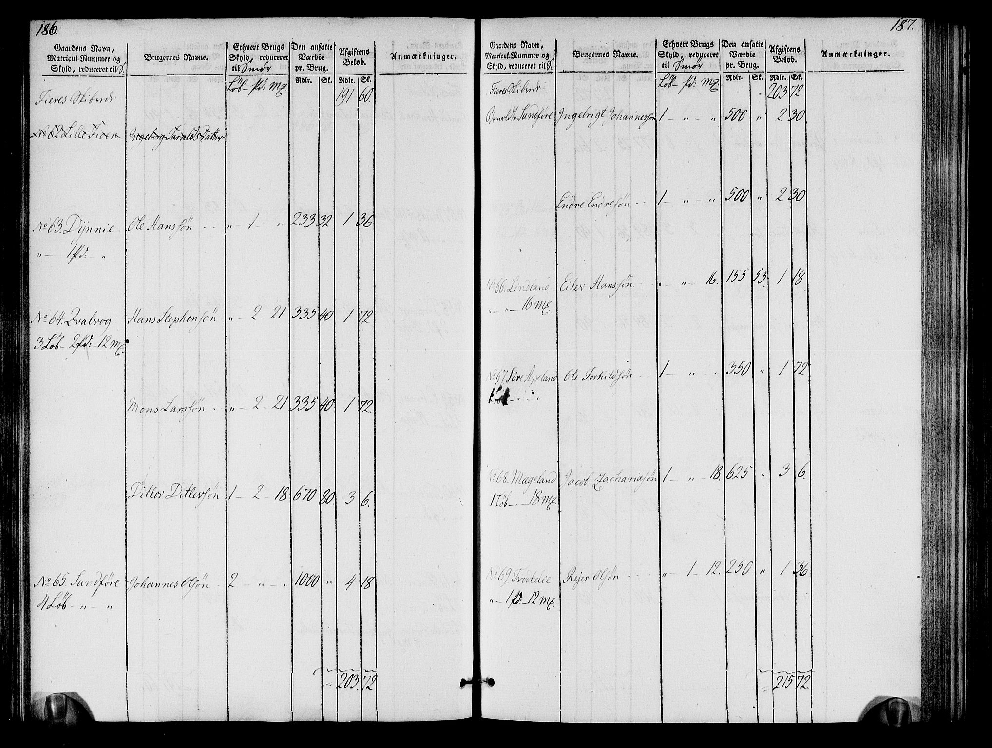 Rentekammeret inntil 1814, Realistisk ordnet avdeling, AV/RA-EA-4070/N/Ne/Nea/L0109: Sunnhordland og Hardanger fogderi. Oppebørselsregister, 1803-1804, s. 96