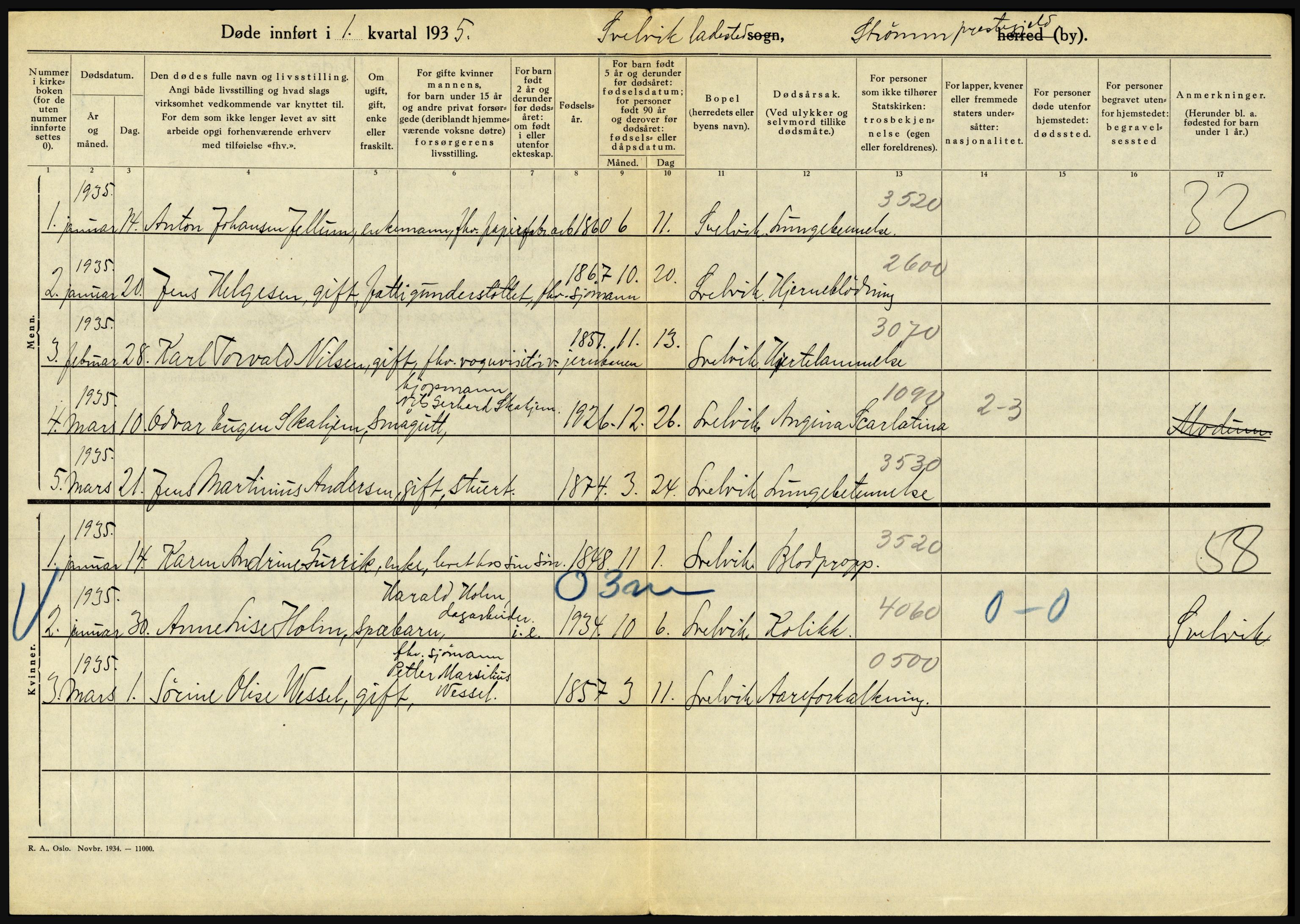 Statistisk sentralbyrå, Sosiodemografiske emner, Befolkning, AV/RA-S-2228/D/Df/Dfd/Dfde/L0016: Vestfold, 1935, s. 758