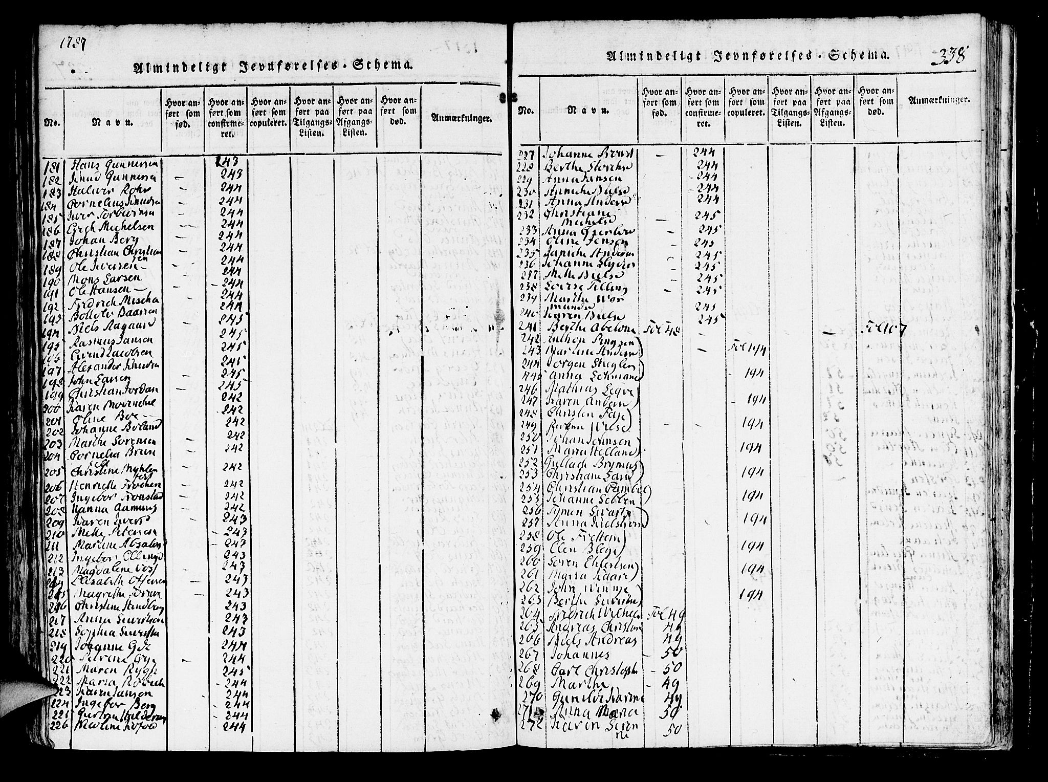 Domkirken sokneprestembete, AV/SAB-A-74801/H/Hab/L0001: Klokkerbok nr. A 1, 1816-1821, s. 338