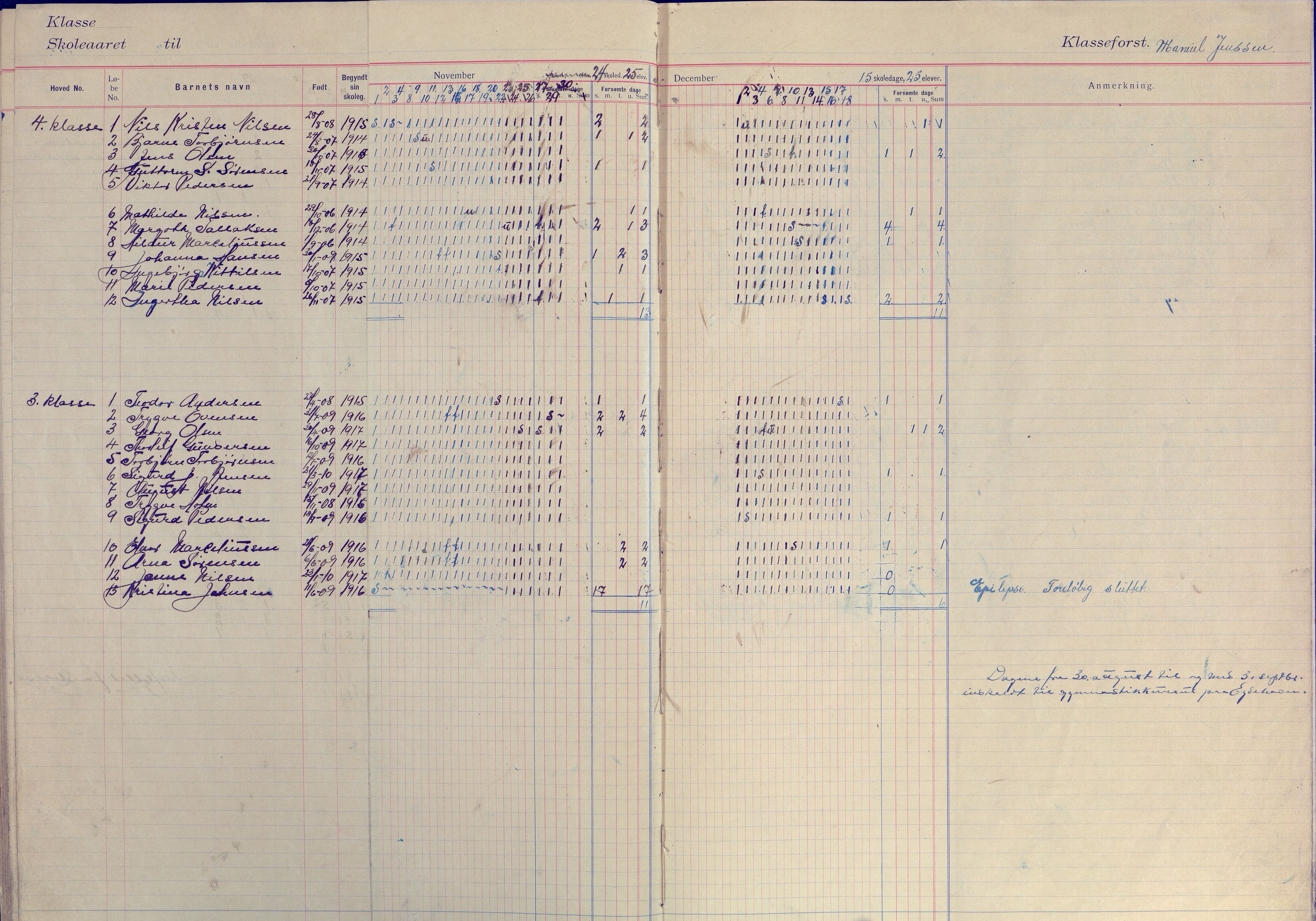 Flosta kommune frem til 1961, AAKS/KA0916-PK/09/09E/L0003: Dagbok (3-4), 1913-1920