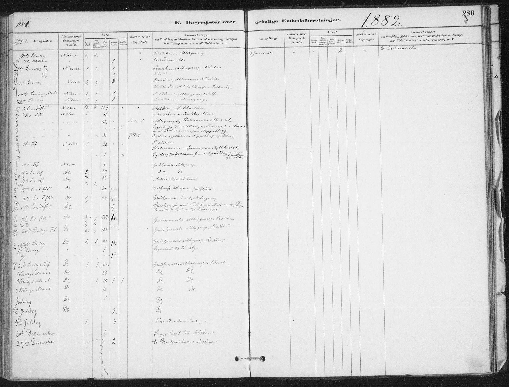 Ministerialprotokoller, klokkerbøker og fødselsregistre - Nordland, SAT/A-1459/838/L0553: Ministerialbok nr. 838A11, 1880-1910, s. 286