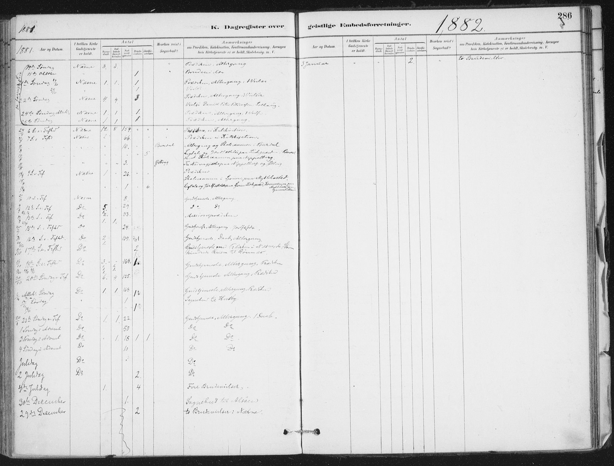 Ministerialprotokoller, klokkerbøker og fødselsregistre - Nordland, AV/SAT-A-1459/838/L0553: Ministerialbok nr. 838A11, 1880-1910, s. 286