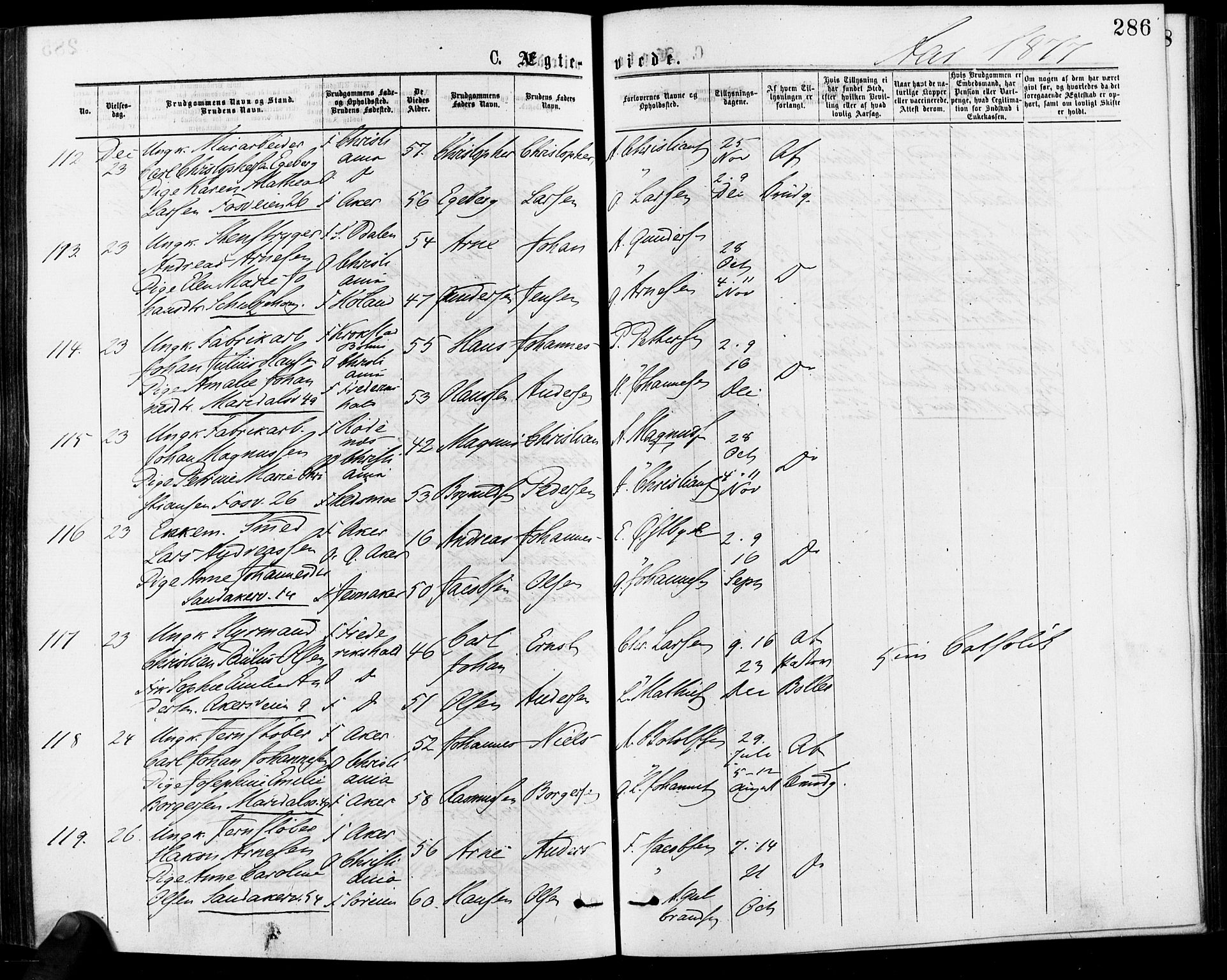 Gamle Aker prestekontor Kirkebøker, AV/SAO-A-10617a/F/L0005: Ministerialbok nr. 5, 1873-1881, s. 286