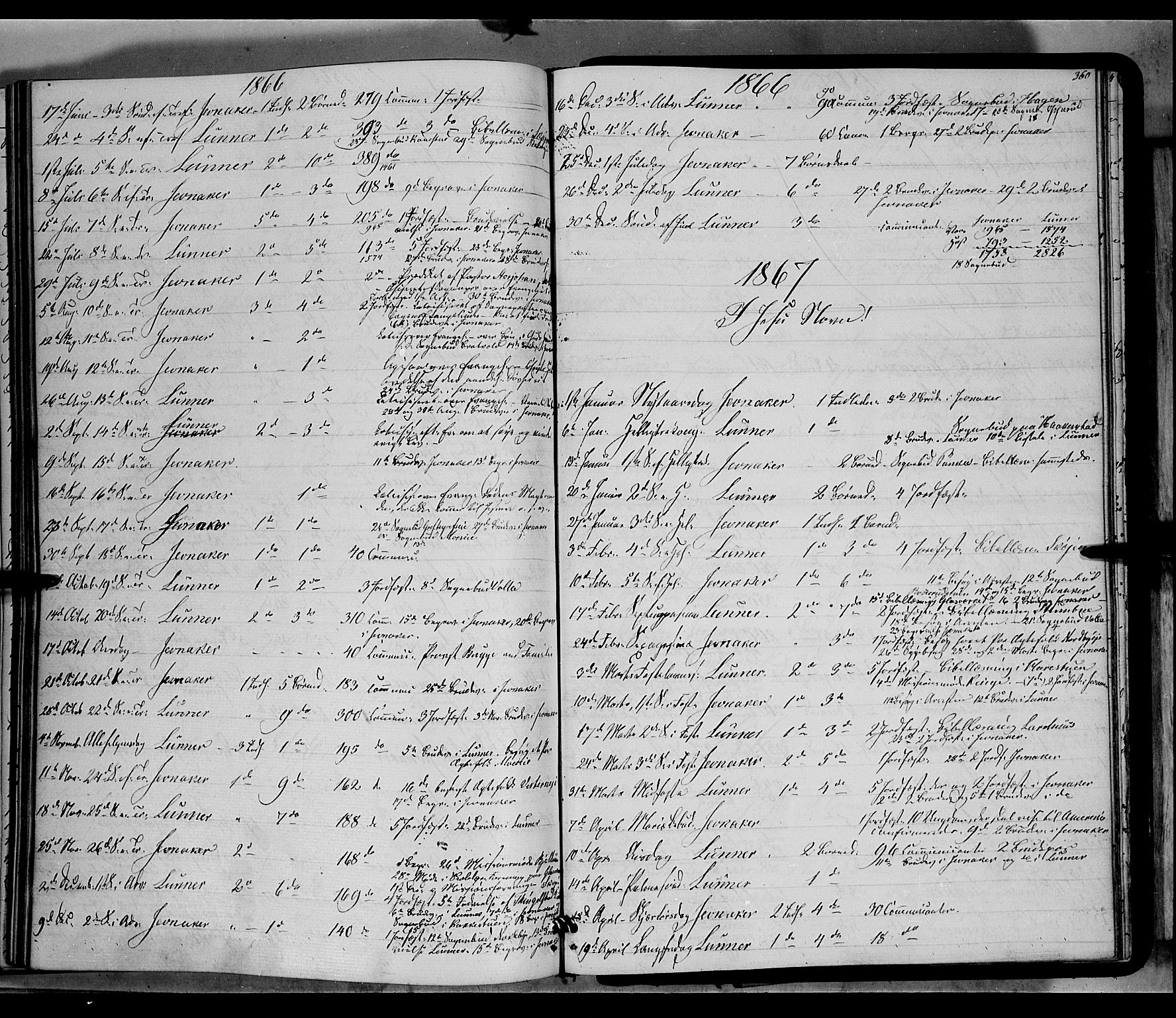 Jevnaker prestekontor, AV/SAH-PREST-116/H/Ha/Haa/L0007: Ministerialbok nr. 7, 1858-1876, s. 360
