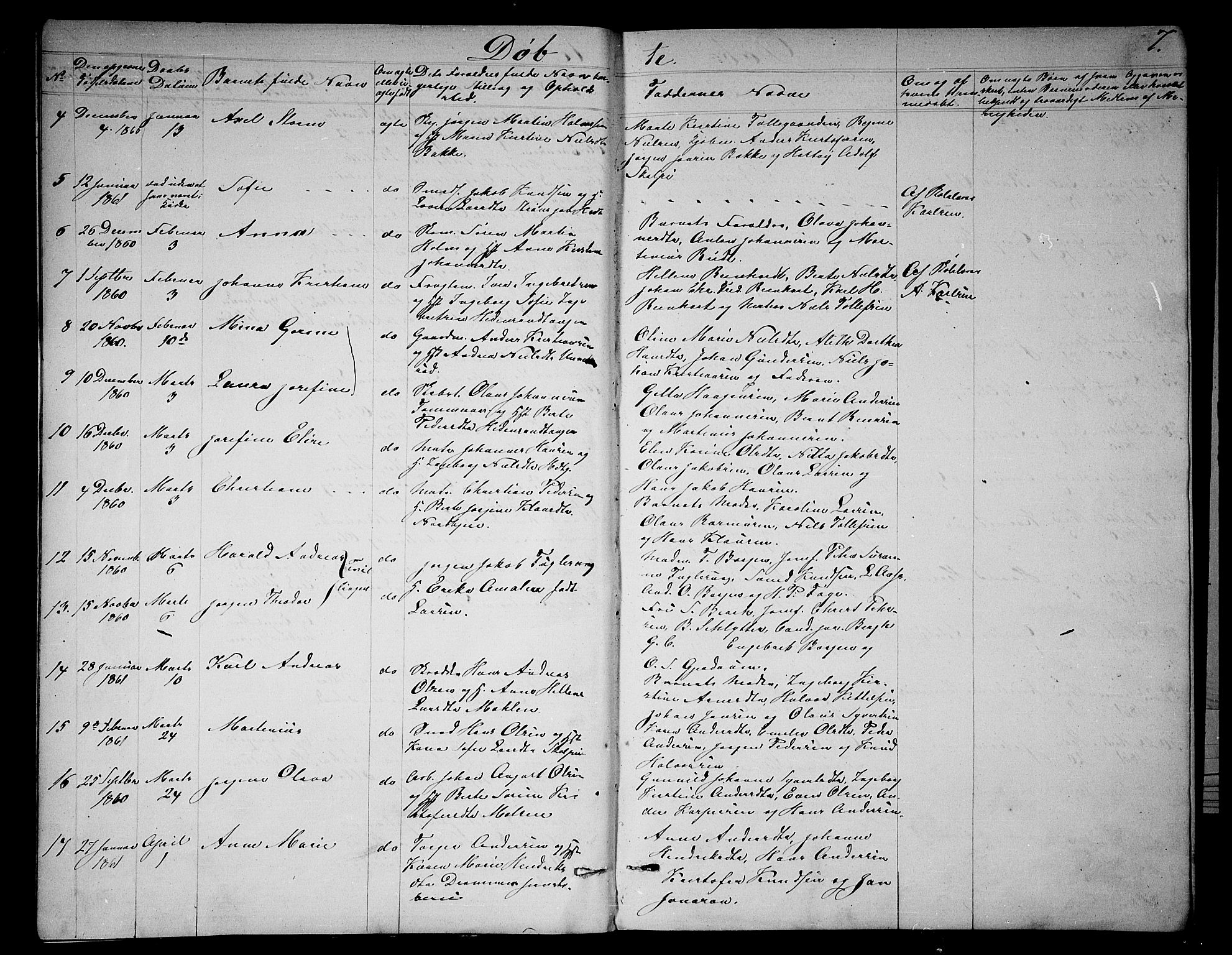 Skoger kirkebøker, AV/SAKO-A-59/G/Ga/L0002: Klokkerbok nr. I 2, 1860-1880, s. 7