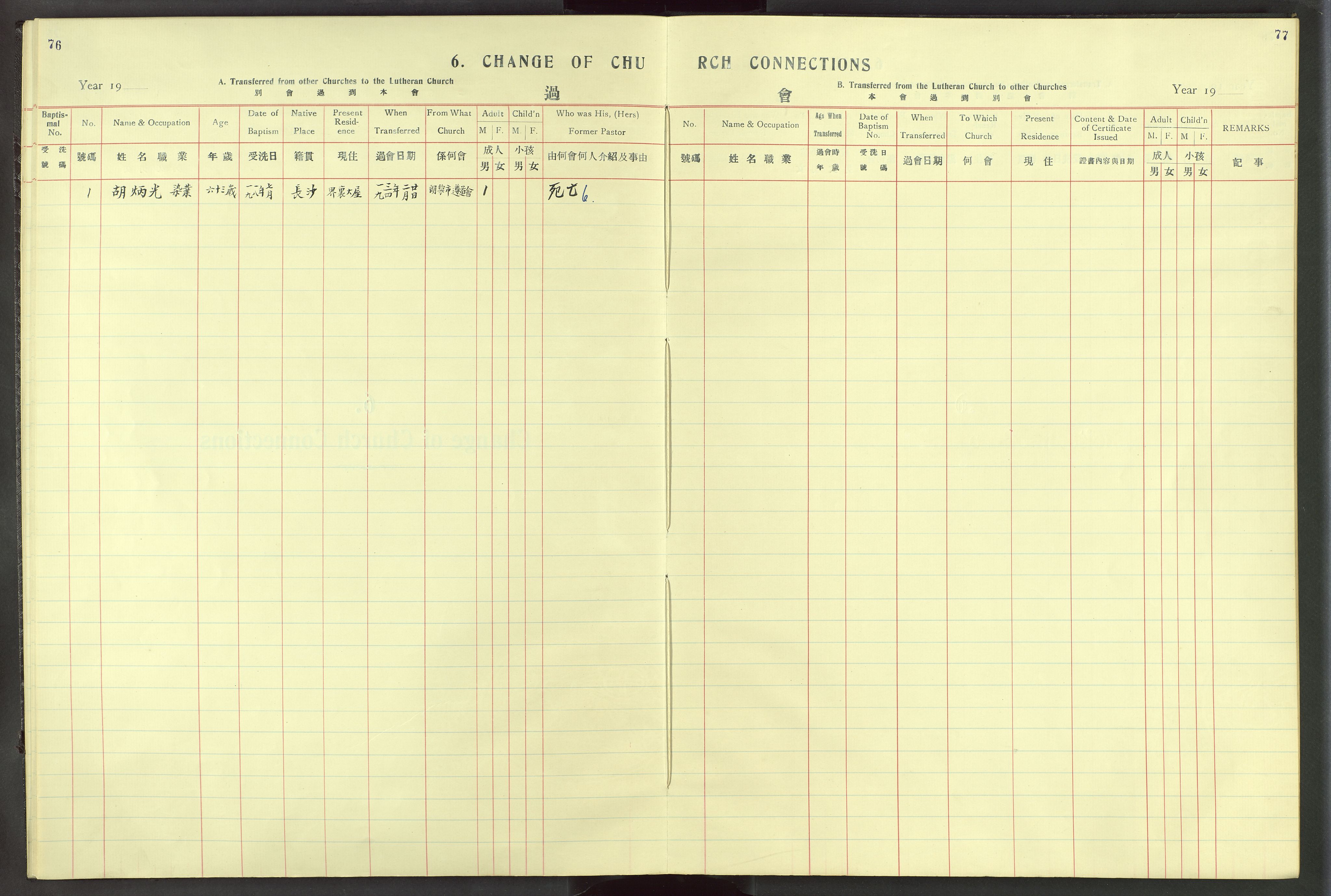 Det Norske Misjonsselskap - utland - Kina (Hunan), VID/MA-A-1065/Dm/L0015: Ministerialbok nr. -, 1932-1948, s. 76-77