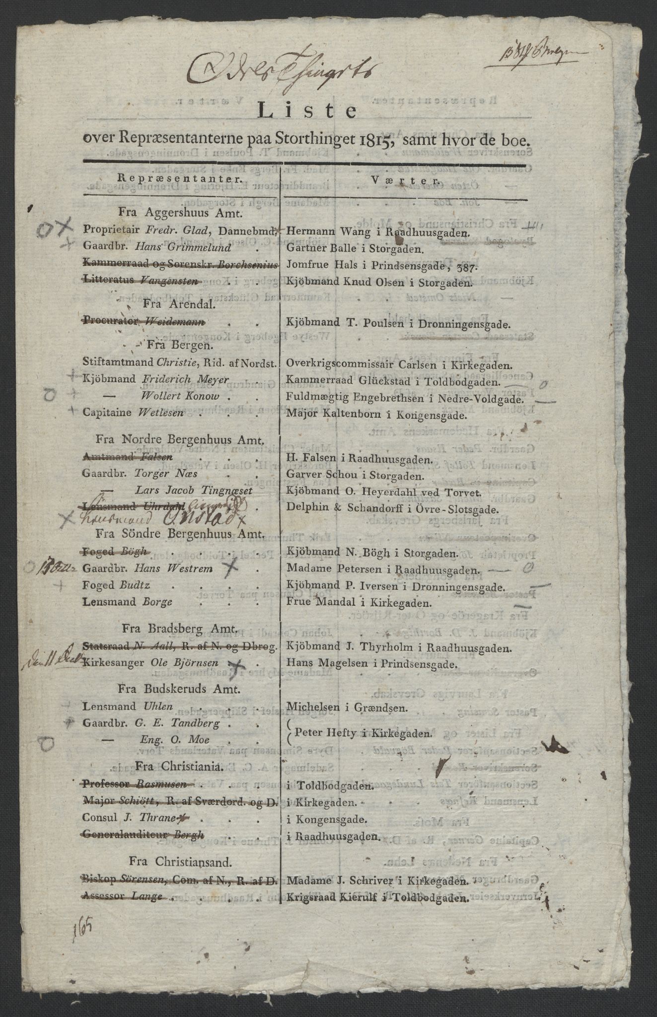 Christie, Wilhelm Frimann Koren, AV/RA-PA-0014/F/L0005: Christies dokumenter fra Stortinget, 1815-1816, s. 520
