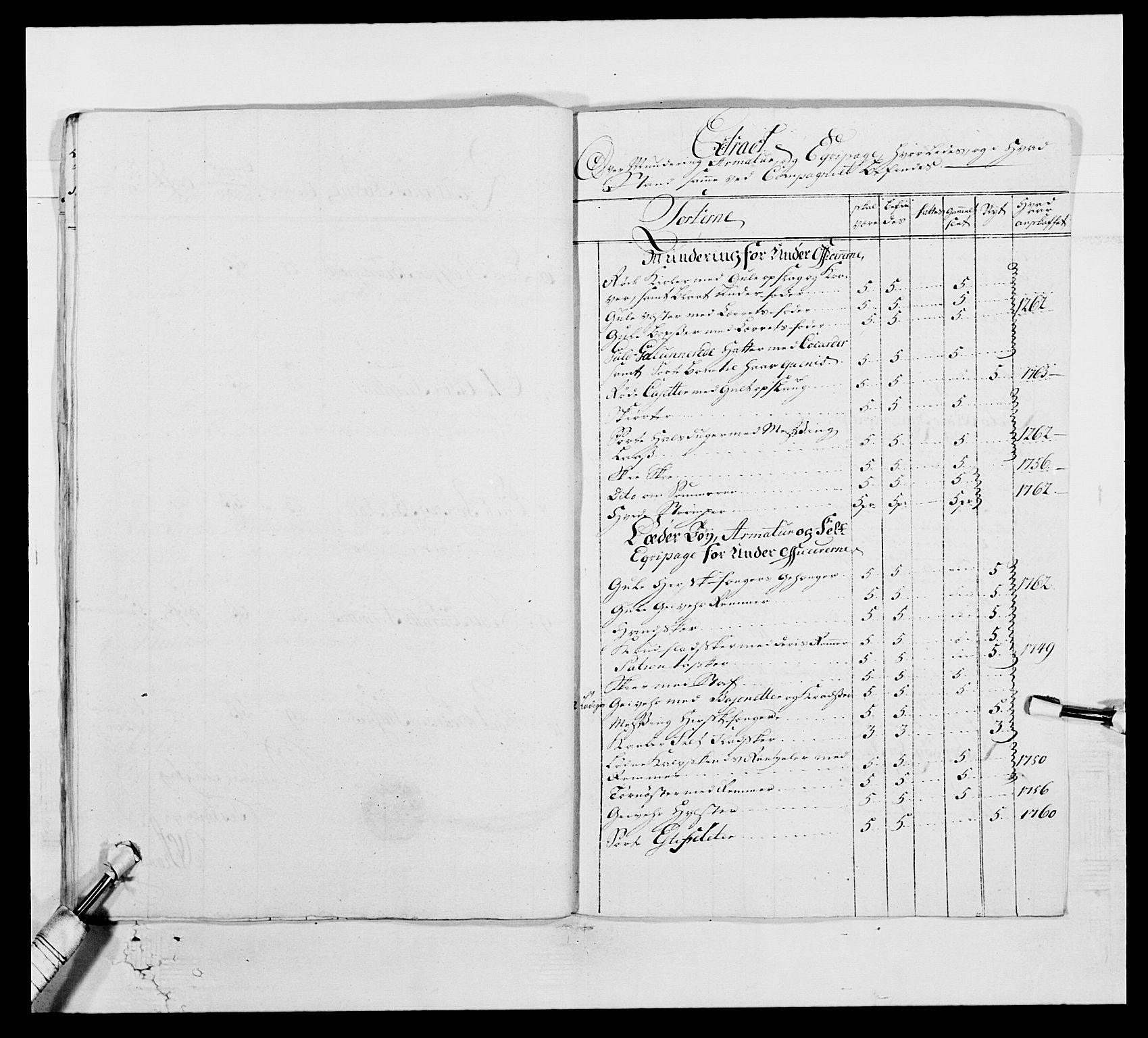 Kommanderende general (KG I) med Det norske krigsdirektorium, RA/EA-5419/E/Ea/L0515: 3. Trondheimske regiment, 1756-1767, s. 462