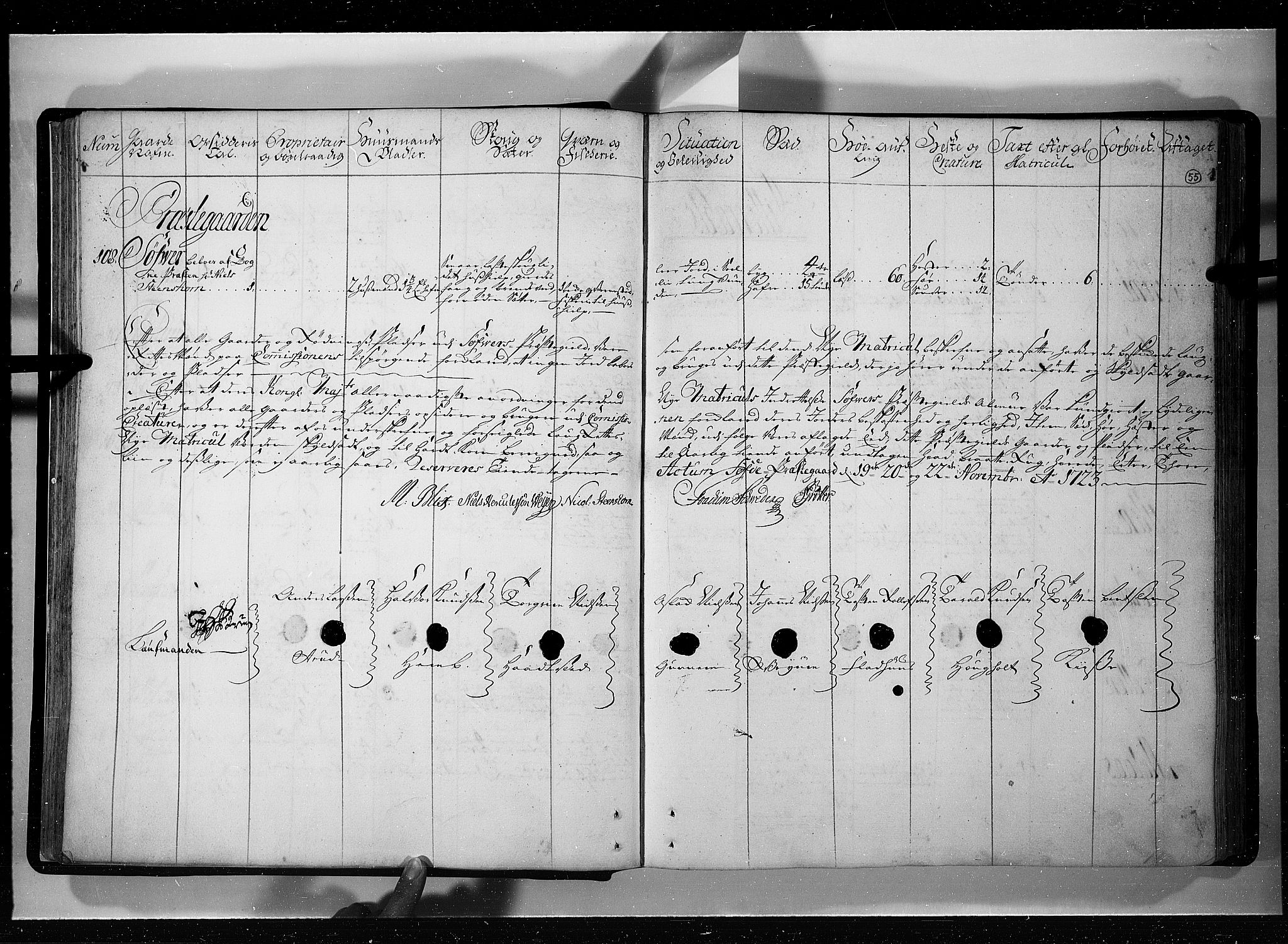 Rentekammeret inntil 1814, Realistisk ordnet avdeling, AV/RA-EA-4070/N/Nb/Nbf/L0121: Øvre og Nedre Telemark eksaminasjonsprotokoll, 1723, s. 54b-55a
