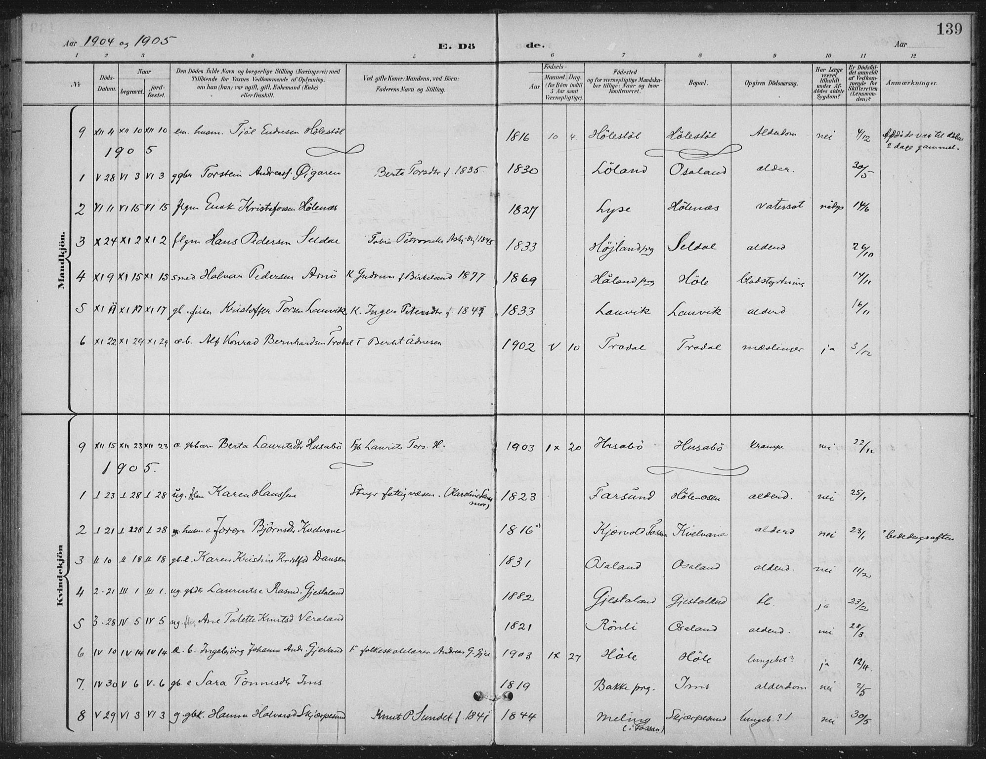 Høgsfjord sokneprestkontor, SAST/A-101624/H/Ha/Haa/L0008: Ministerialbok nr. A 8, 1898-1920, s. 139