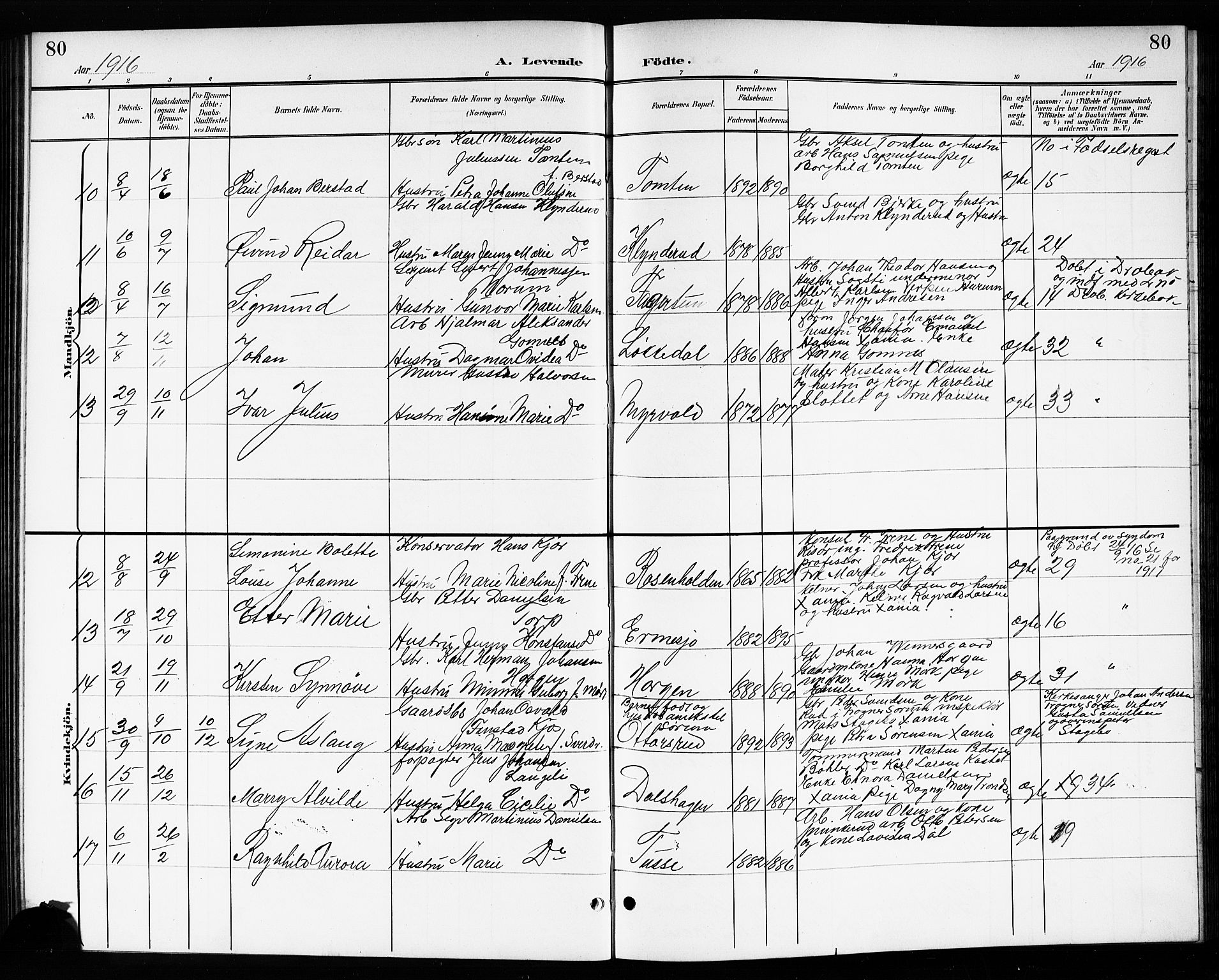 Drøbak prestekontor Kirkebøker, AV/SAO-A-10142a/G/Gb/L0001: Klokkerbok nr. II 1, 1901-1919, s. 80