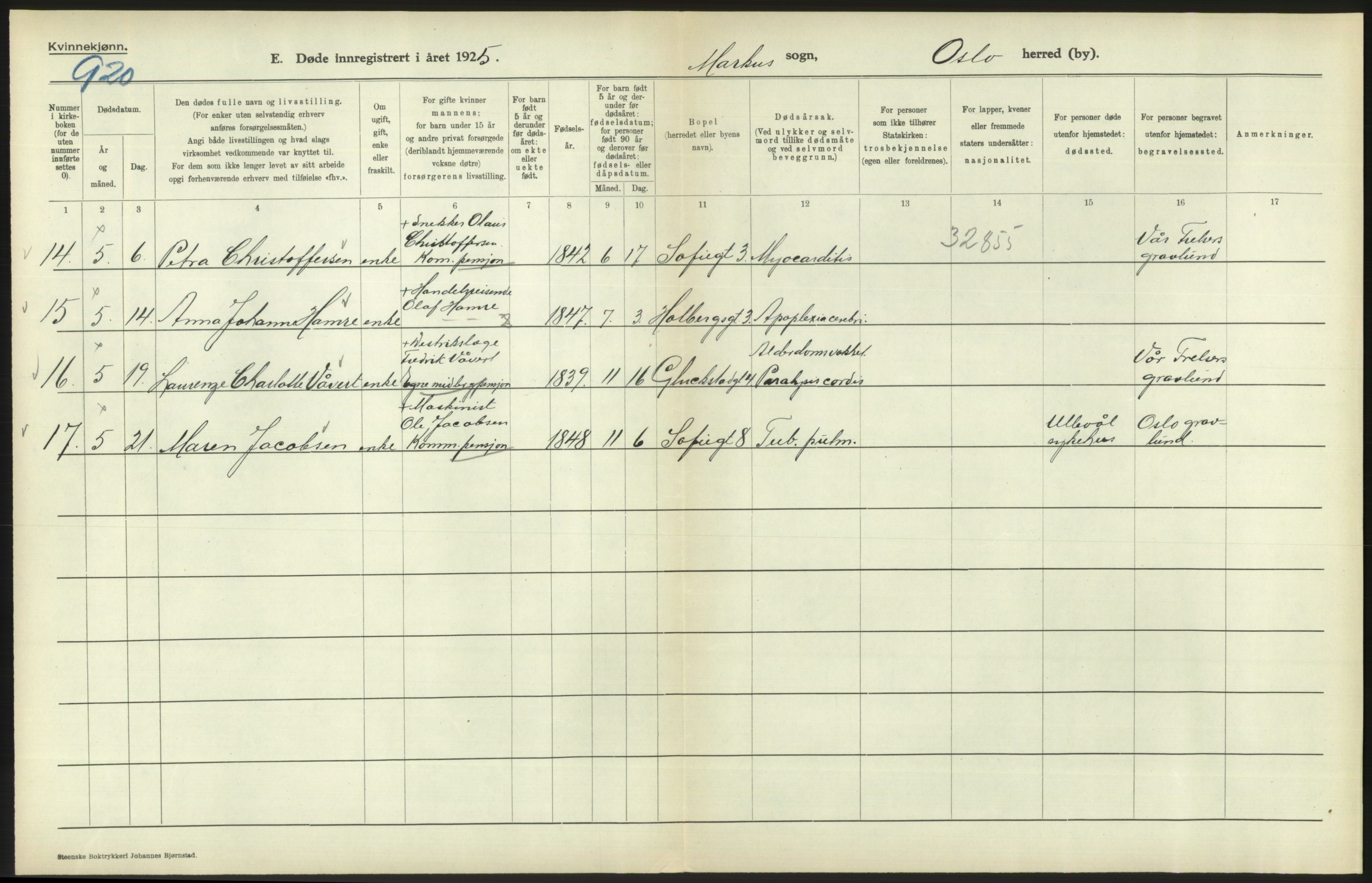 Statistisk sentralbyrå, Sosiodemografiske emner, Befolkning, AV/RA-S-2228/D/Df/Dfc/Dfce/L0010: Oslo: Døde kvinner, dødfødte, 1925, s. 674