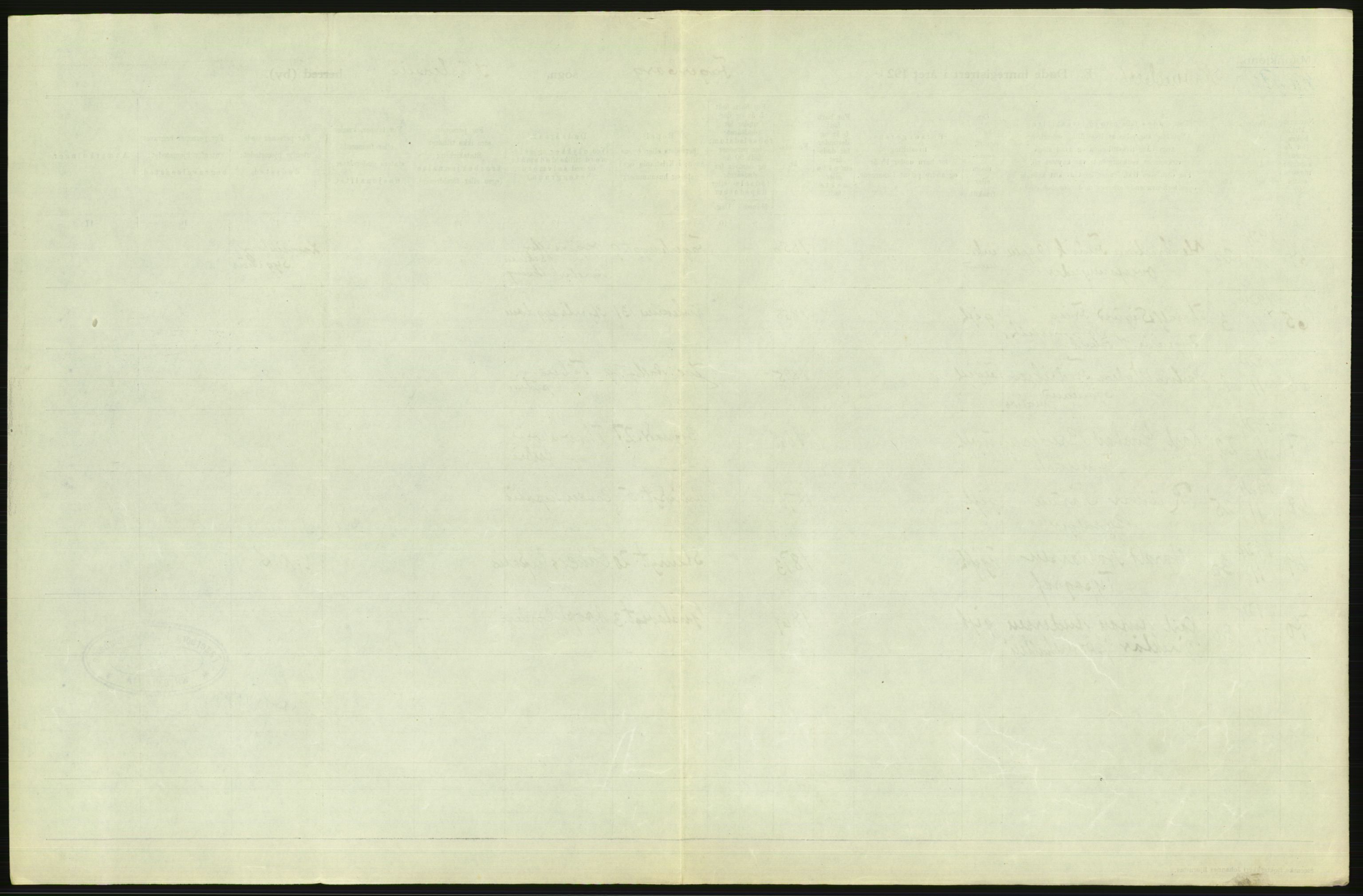 Statistisk sentralbyrå, Sosiodemografiske emner, Befolkning, AV/RA-S-2228/D/Df/Dfc/Dfcd/L0008: Kristiania: Døde menn, 1924, s. 175