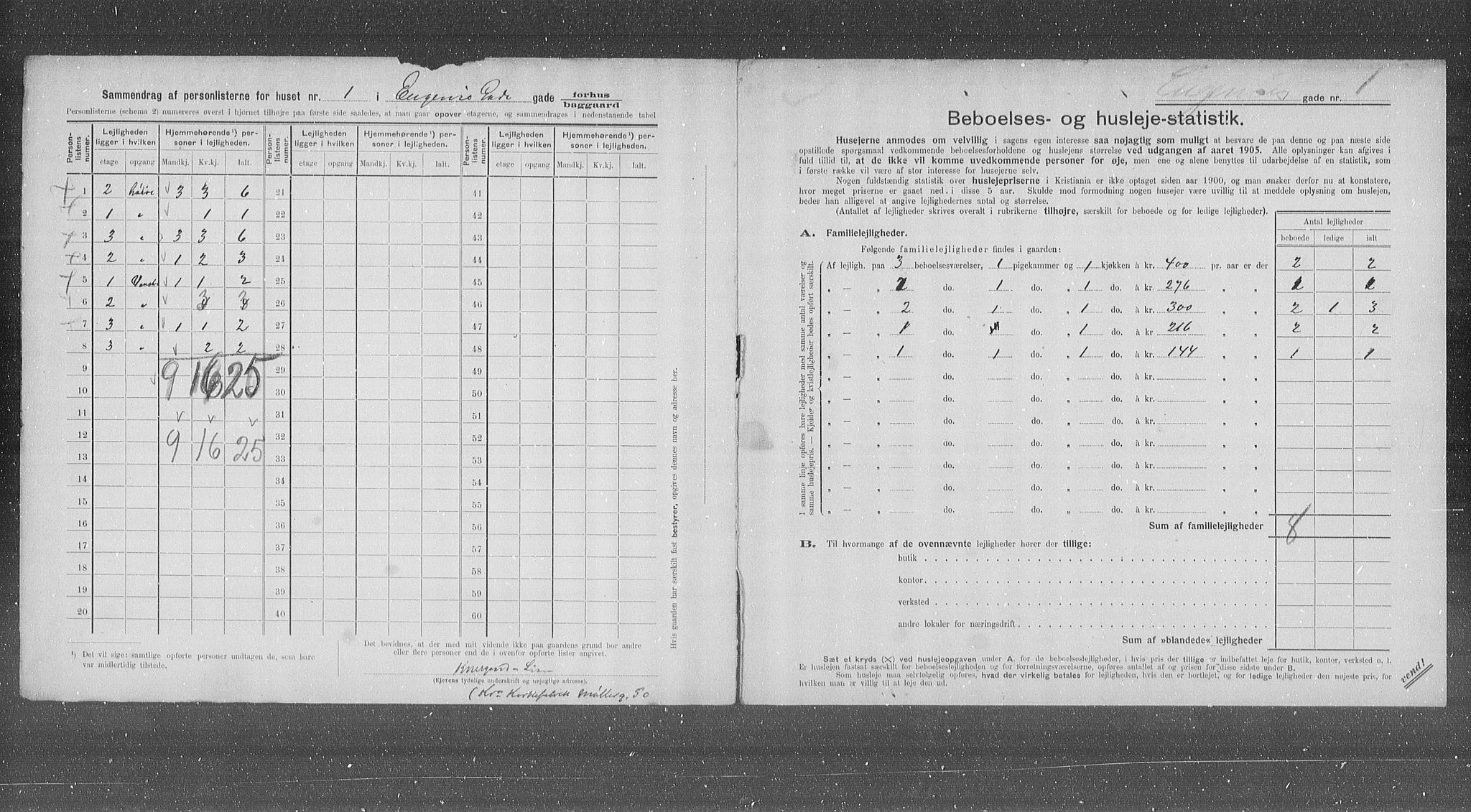 OBA, Kommunal folketelling 31.12.1905 for Kristiania kjøpstad, 1905, s. 11719