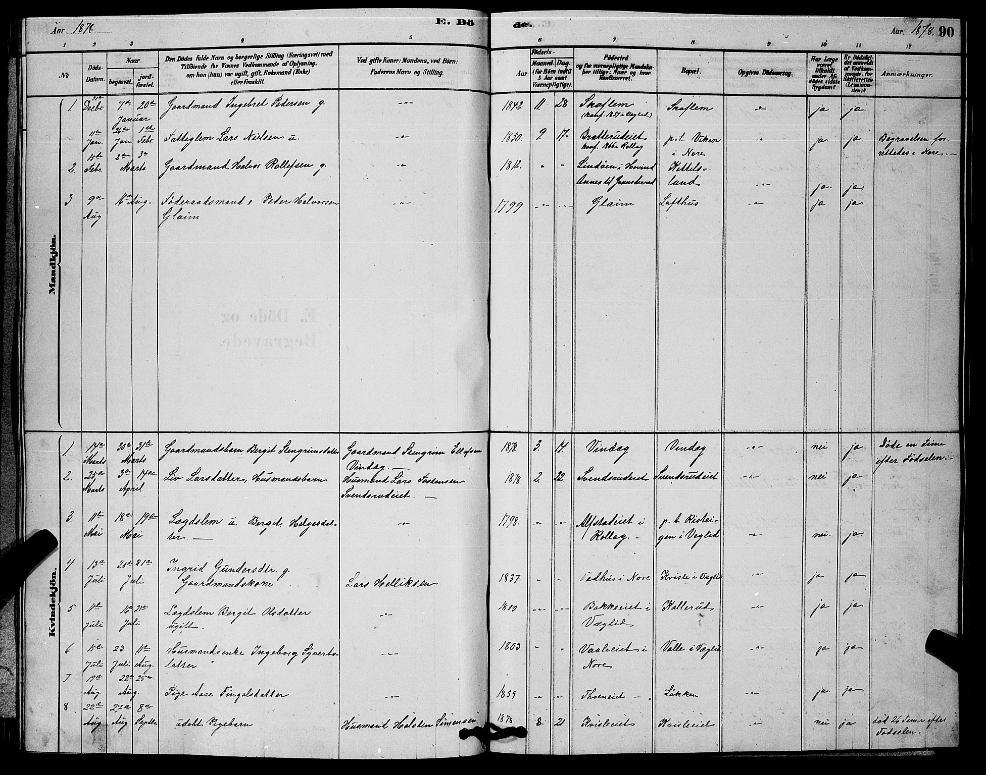Rollag kirkebøker, AV/SAKO-A-240/G/Gb/L0002: Klokkerbok nr. II 2, 1878-1898, s. 90