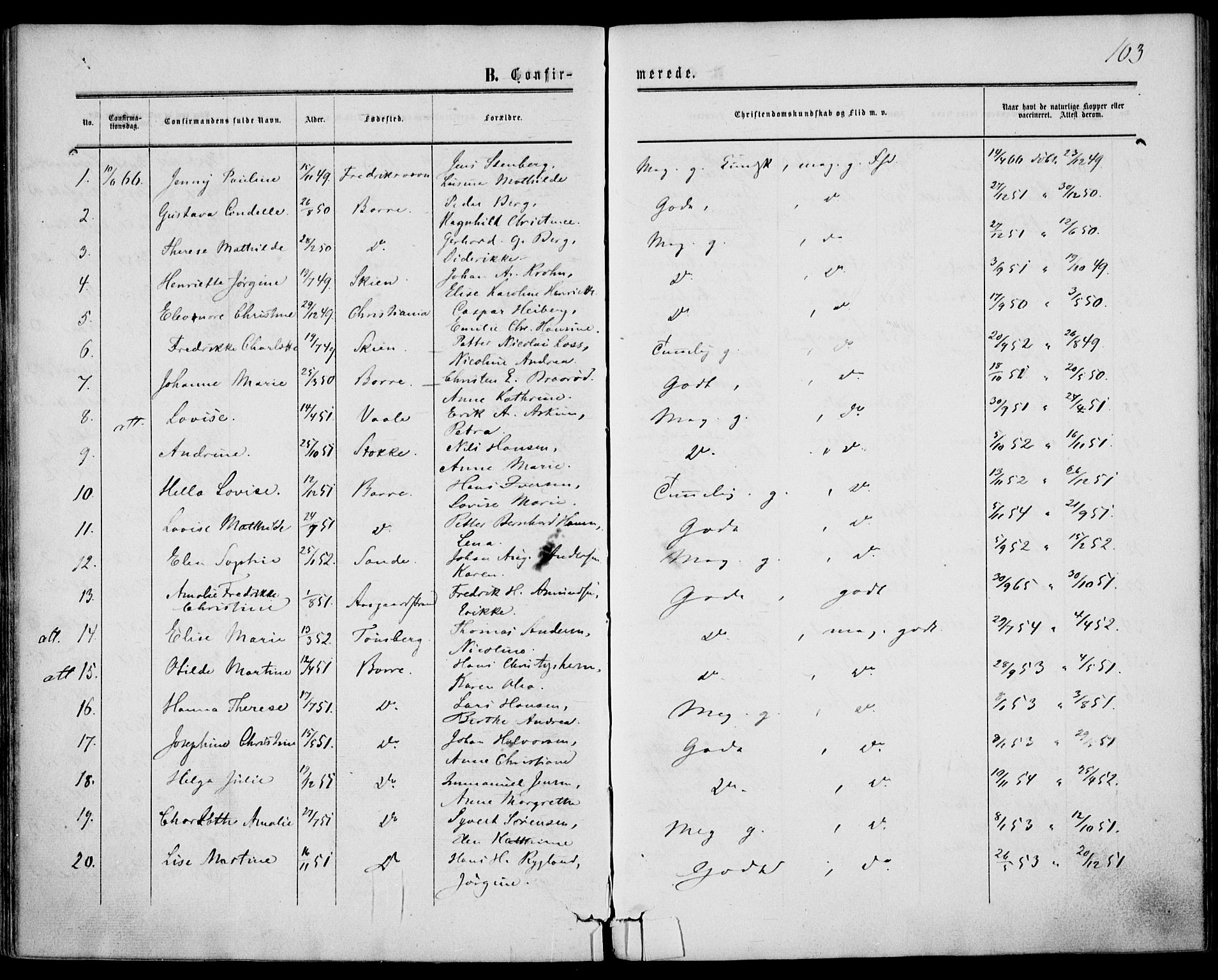 Borre kirkebøker, AV/SAKO-A-338/F/Fa/L0007: Ministerialbok nr. I 7, 1862-1867, s. 103