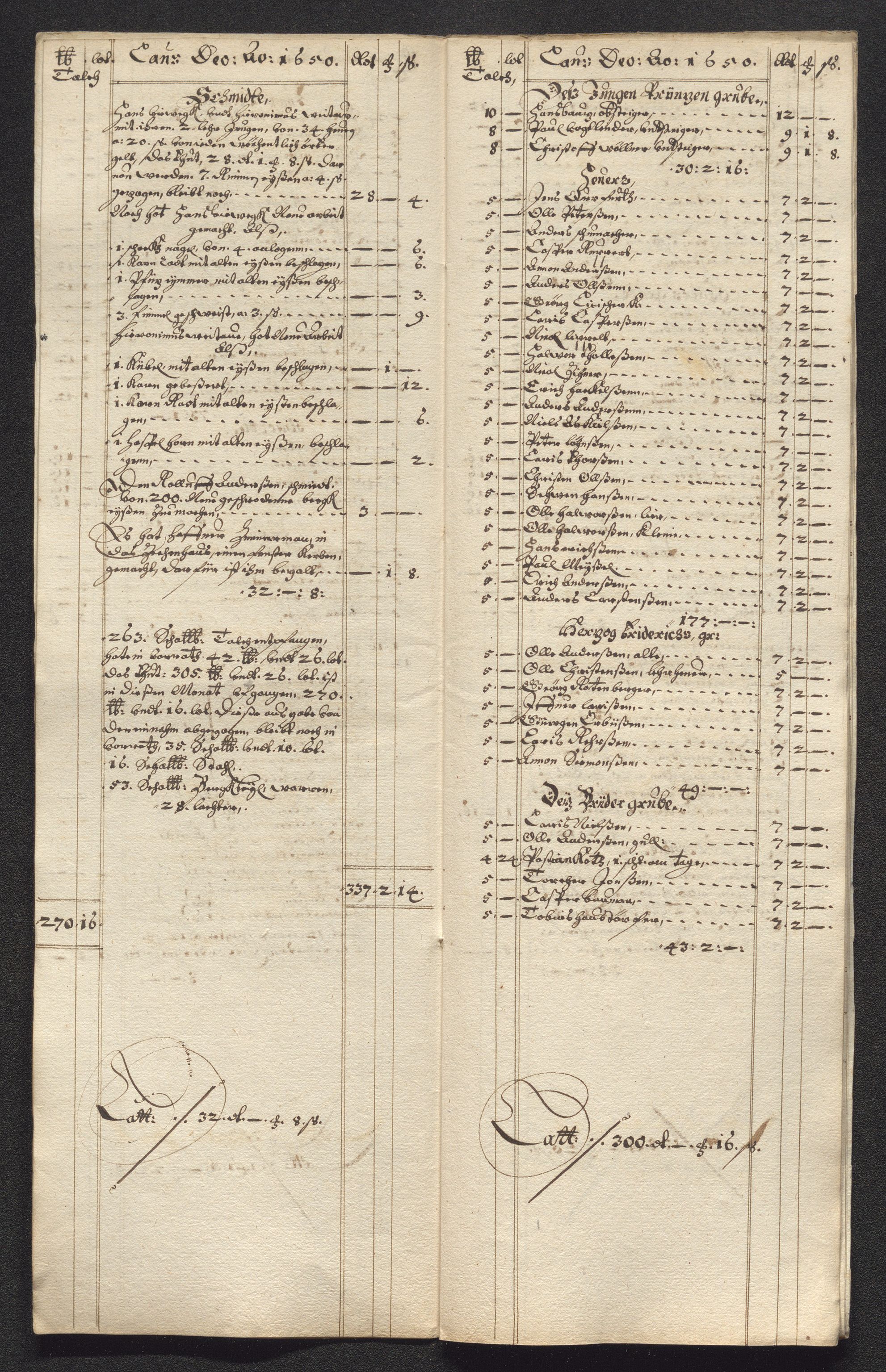 Kongsberg Sølvverk 1623-1816, SAKO/EA-3135/001/D/Dc/Dcd/L0024: Utgiftsregnskap for gruver m.m. , 1650, s. 229