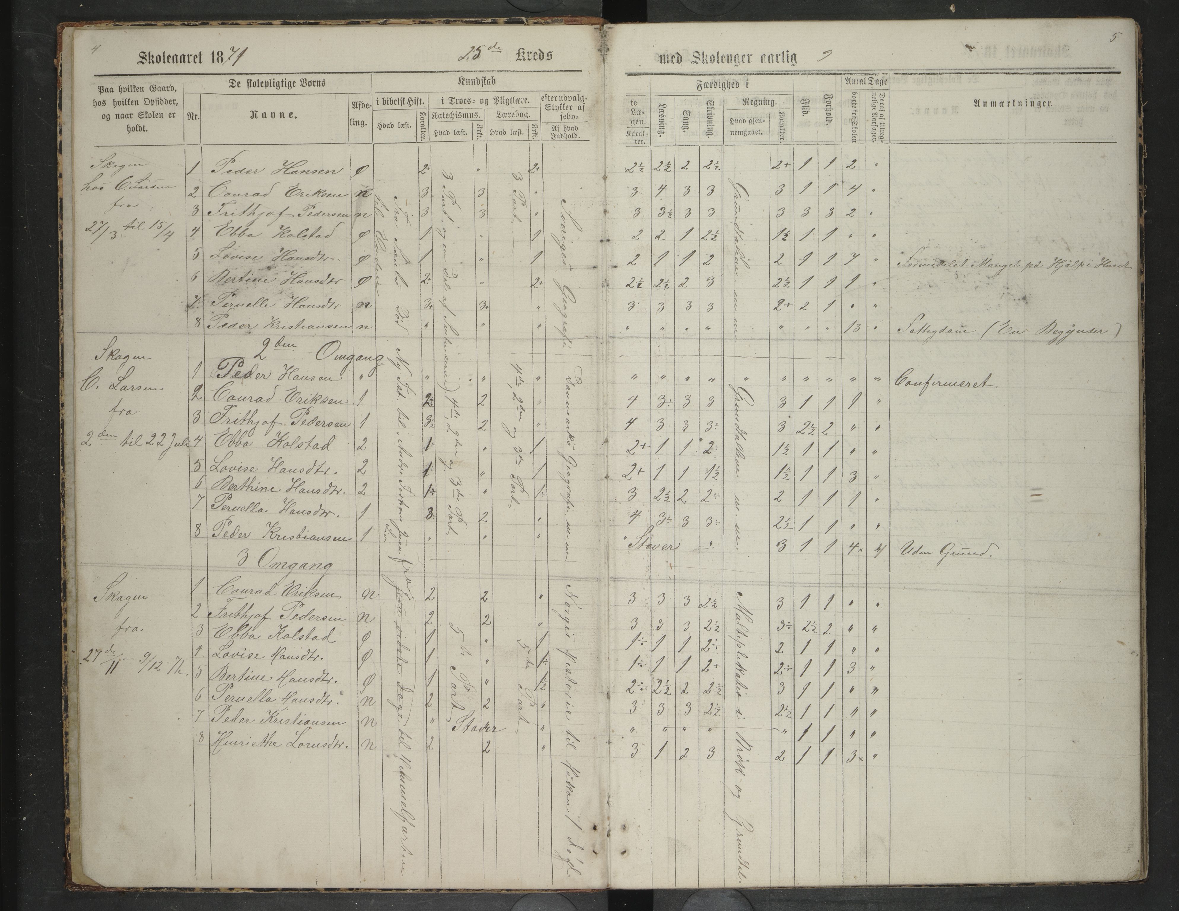 Bodin kommune. Ymse skolekretser/skoler, AIN/K-18431.510.12/F/Fa/L0023: Skoleprotokoll. Ertsvig, Seines, Seivaag, Skagen, Skaanland, Strømnes, Utskaret, Valnes, Valnesvatnet, 1871-1880