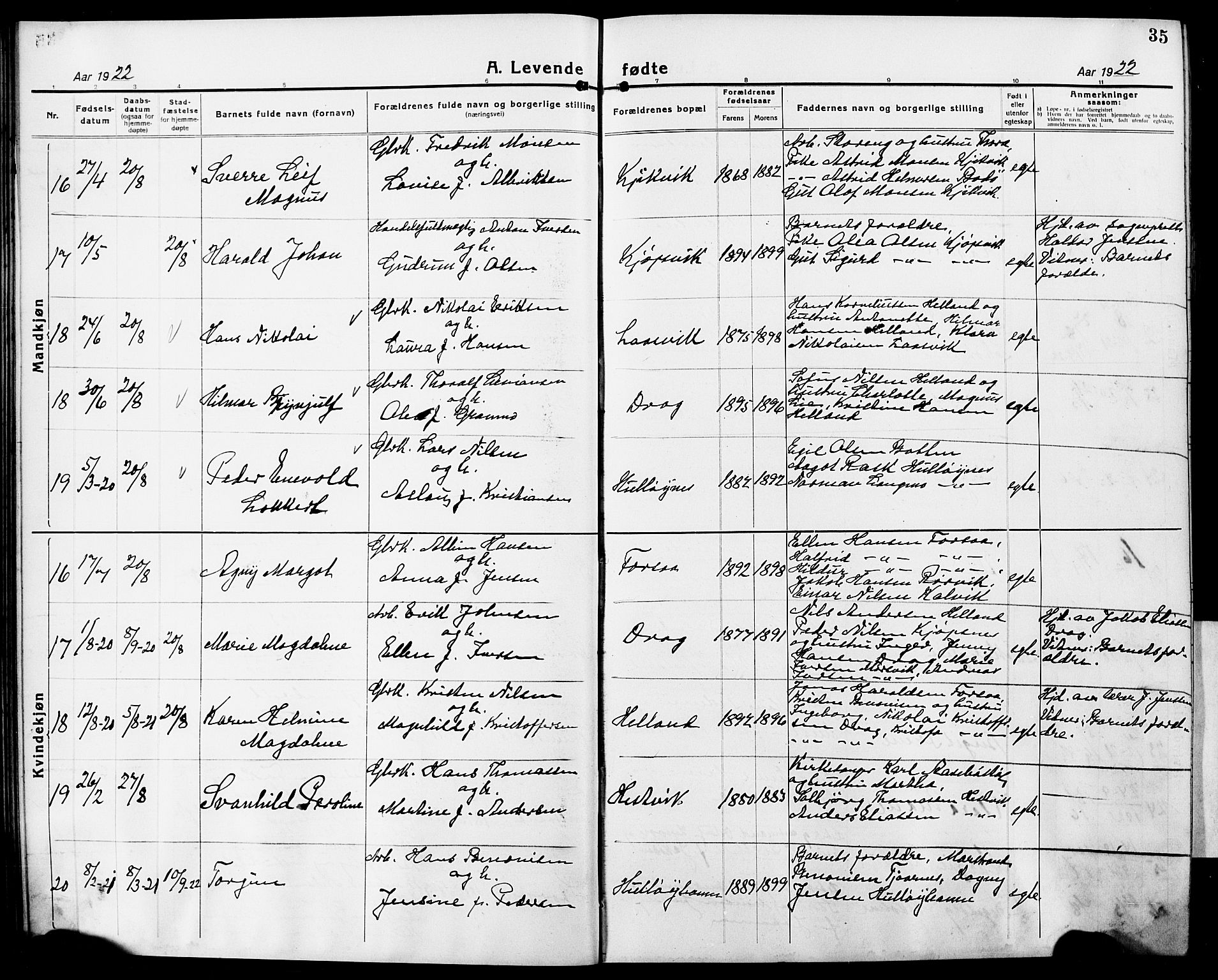 Ministerialprotokoller, klokkerbøker og fødselsregistre - Nordland, AV/SAT-A-1459/861/L0878: Klokkerbok nr. 861C04, 1917-1928, s. 35