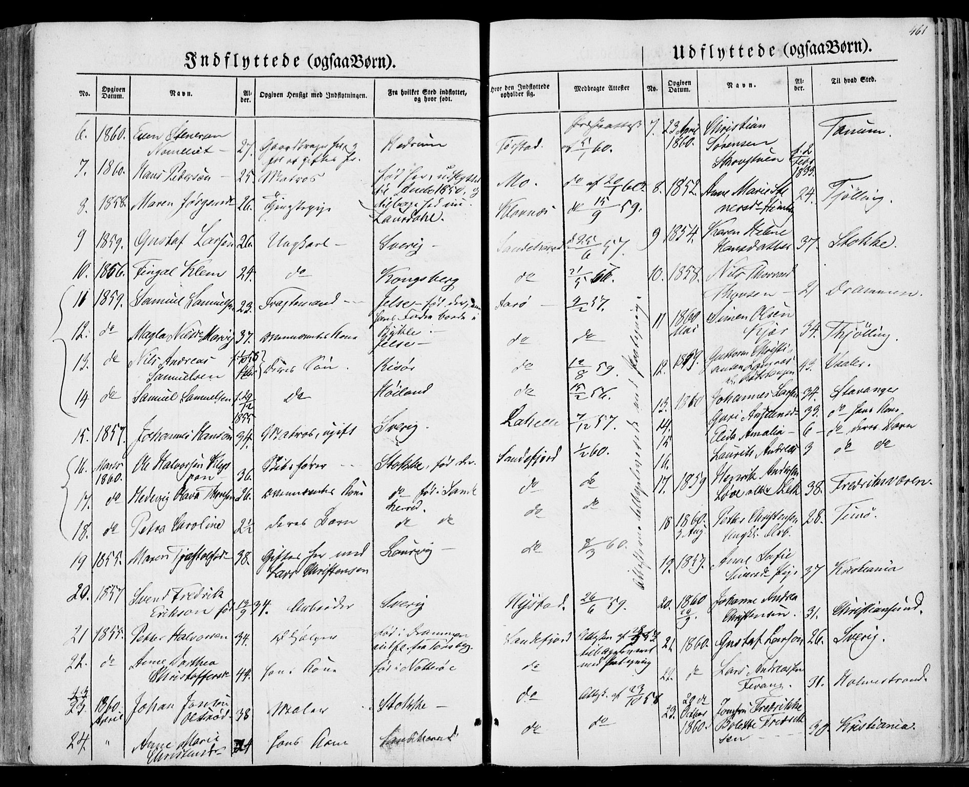 Sandar kirkebøker, AV/SAKO-A-243/F/Fa/L0007: Ministerialbok nr. 7, 1855-1861, s. 461