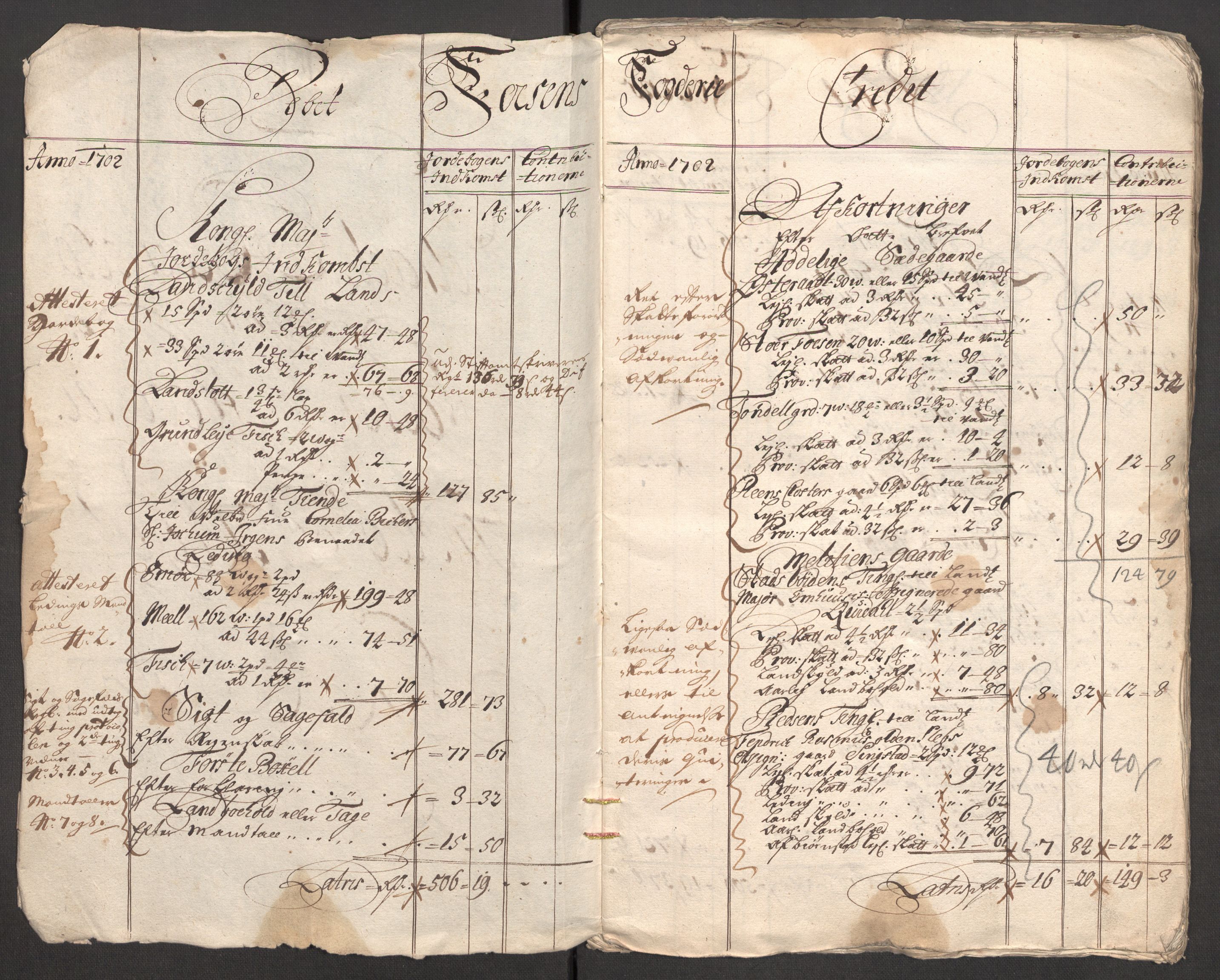 Rentekammeret inntil 1814, Reviderte regnskaper, Fogderegnskap, AV/RA-EA-4092/R57/L3855: Fogderegnskap Fosen, 1702-1703, s. 5