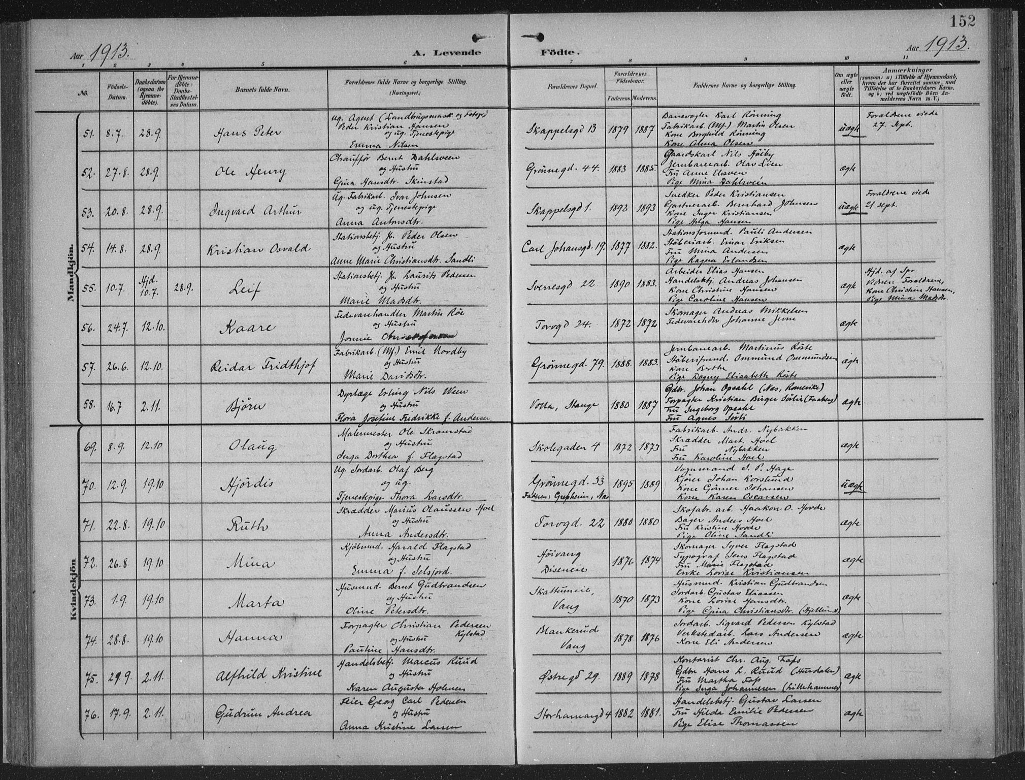 Hamar prestekontor, AV/SAH-DOMPH-002/H/Ha/Haa/L0001: Ministerialbok nr. 1, 1900-1914, s. 152