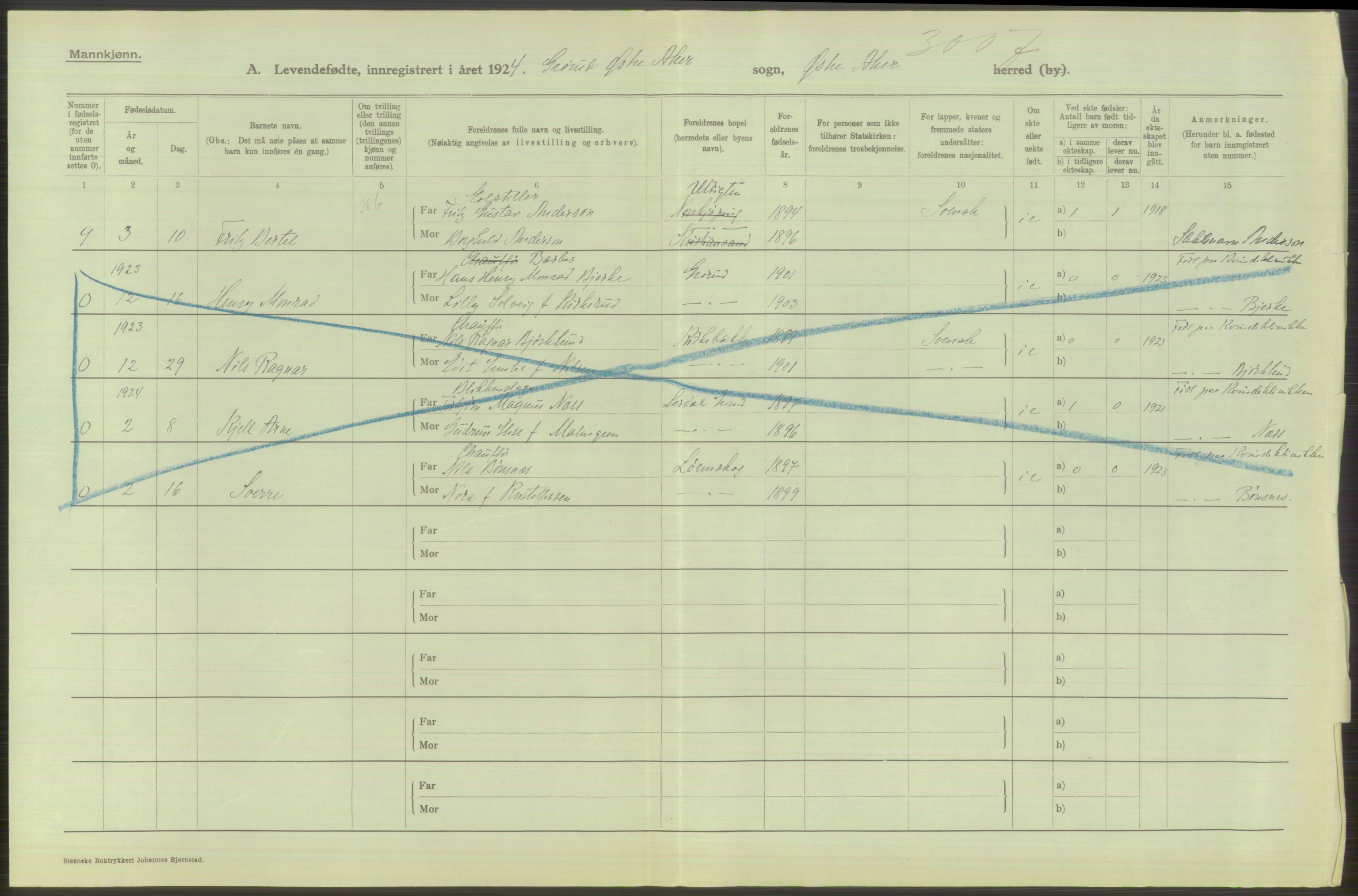 Statistisk sentralbyrå, Sosiodemografiske emner, Befolkning, AV/RA-S-2228/D/Df/Dfc/Dfcd/L0003: Akershus fylke: Levendefødte menn og kvinner. Bygder og byer., 1924, s. 152