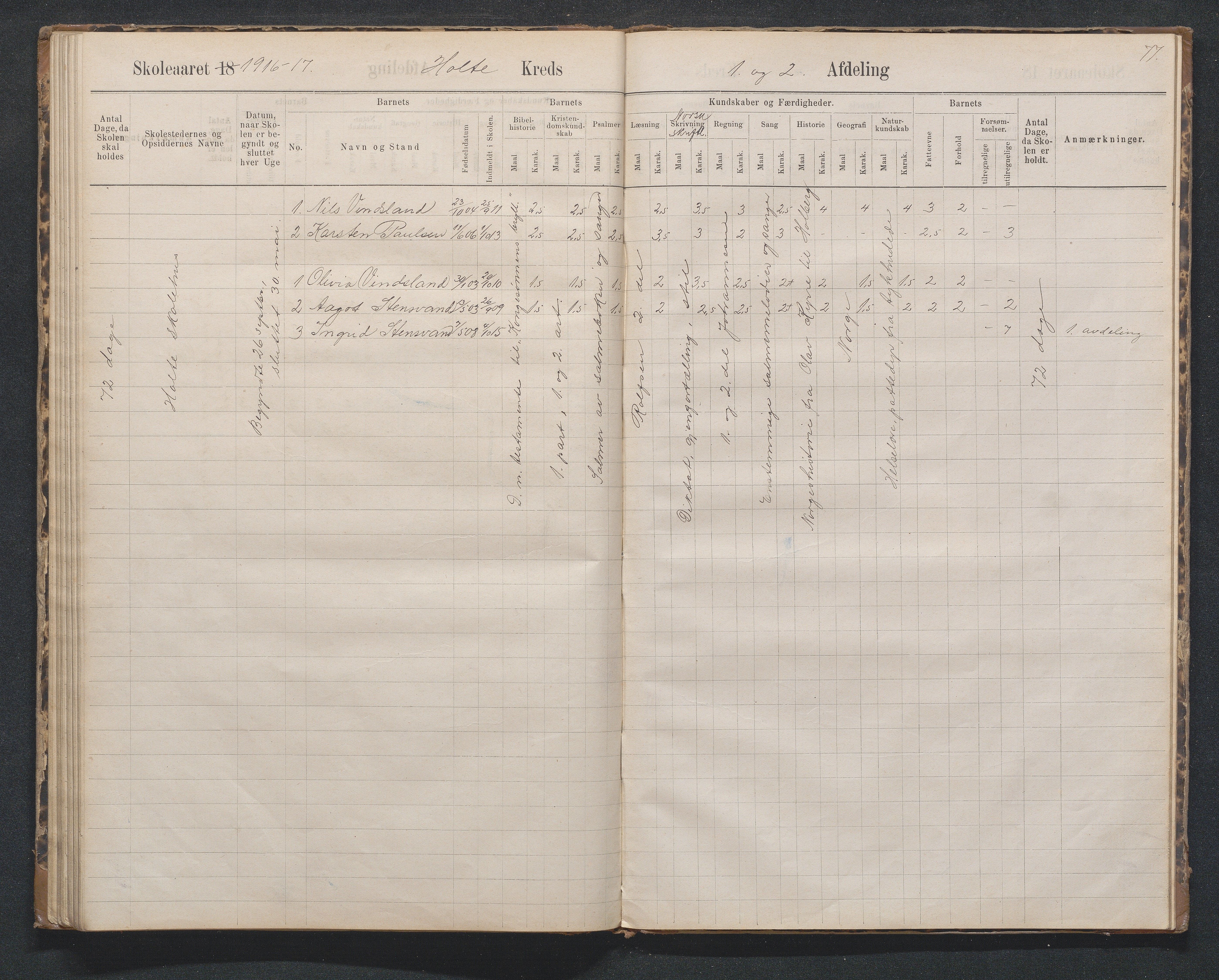 Birkenes kommune, Håbesland, Holte og Rislå skolekretser frem til 1991, AAKS/KA0928-550c_91/F02/L0002: Skoleprotokoll Håbesland, Holte og Rislå, 1888-1917, s. 77