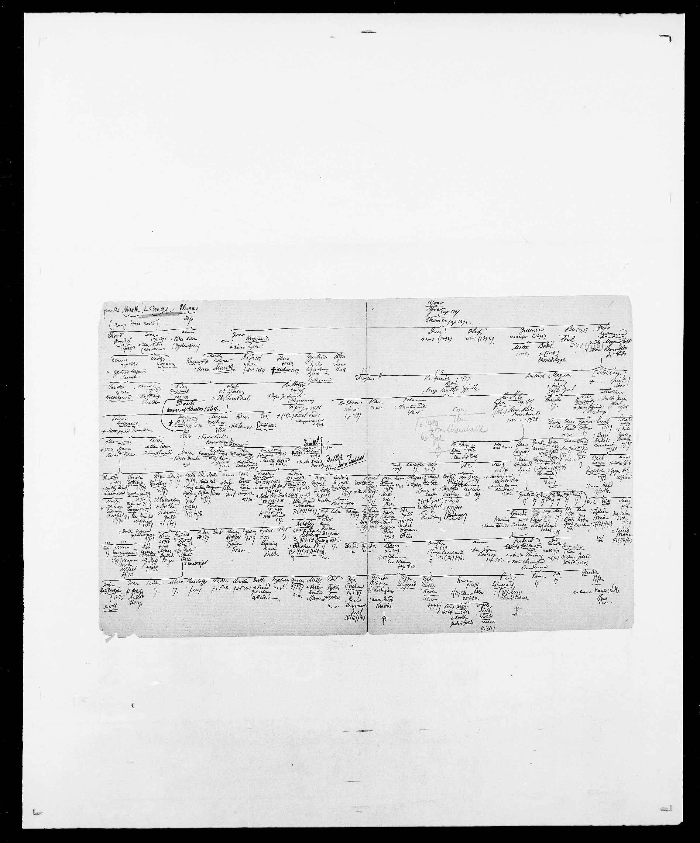 Delgobe, Charles Antoine - samling, AV/SAO-PAO-0038/D/Da/L0027: Morath - v. Møsting, s. 243