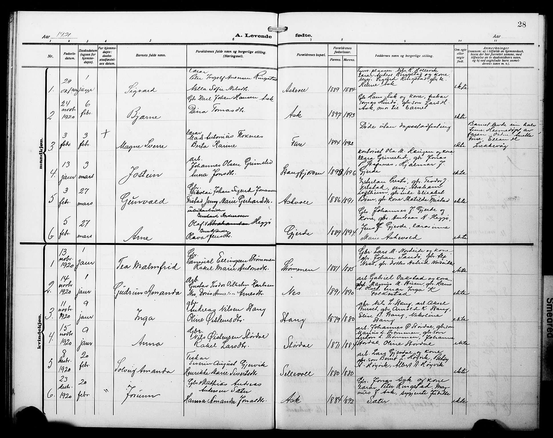 Askvoll sokneprestembete, AV/SAB-A-79501/H/Hab/Haba/L0004: Klokkerbok nr. A 4, 1913-1929, s. 28