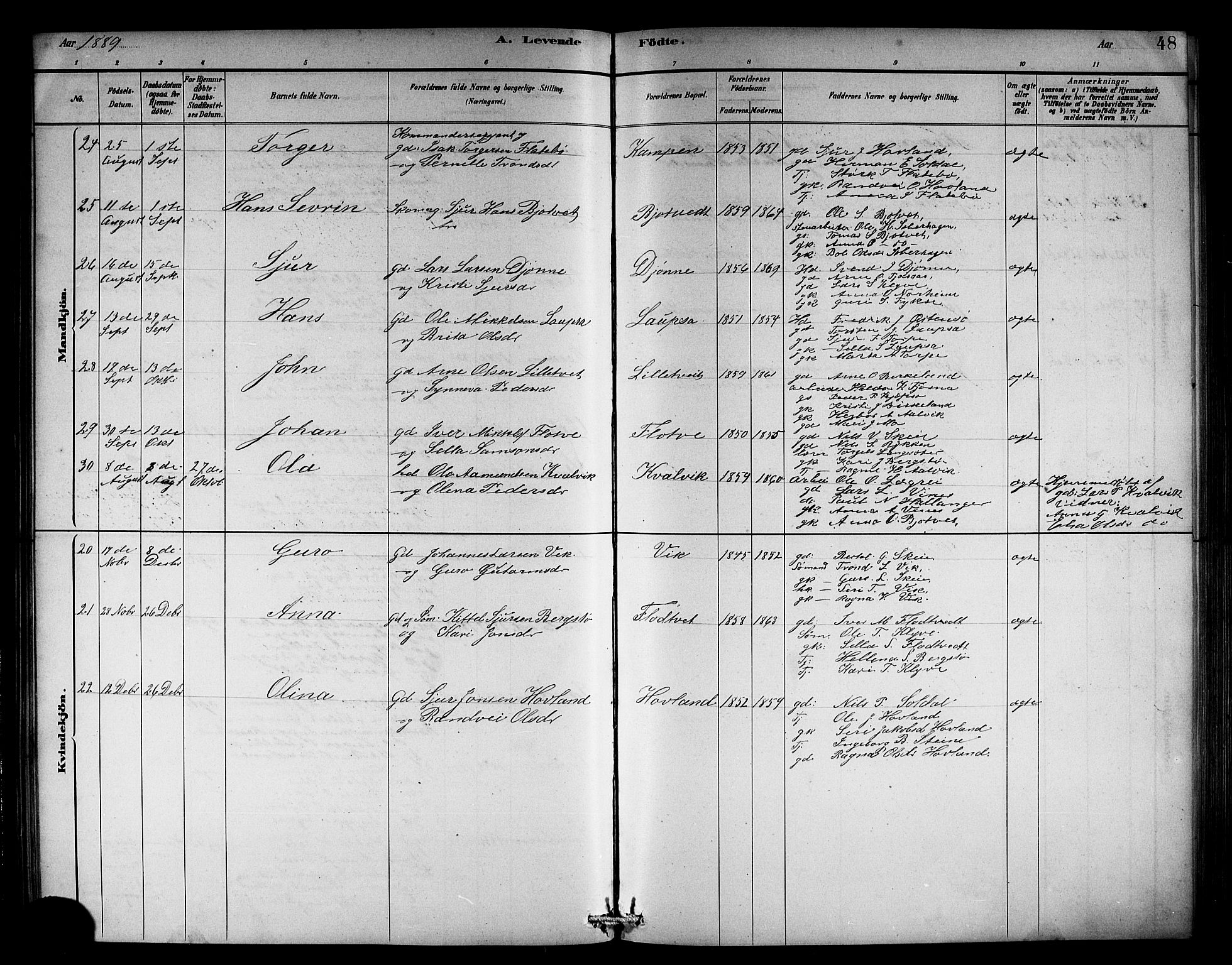 Kvam sokneprestembete, AV/SAB-A-76201/H/Hab: Klokkerbok nr. C 3, 1881-1905, s. 48