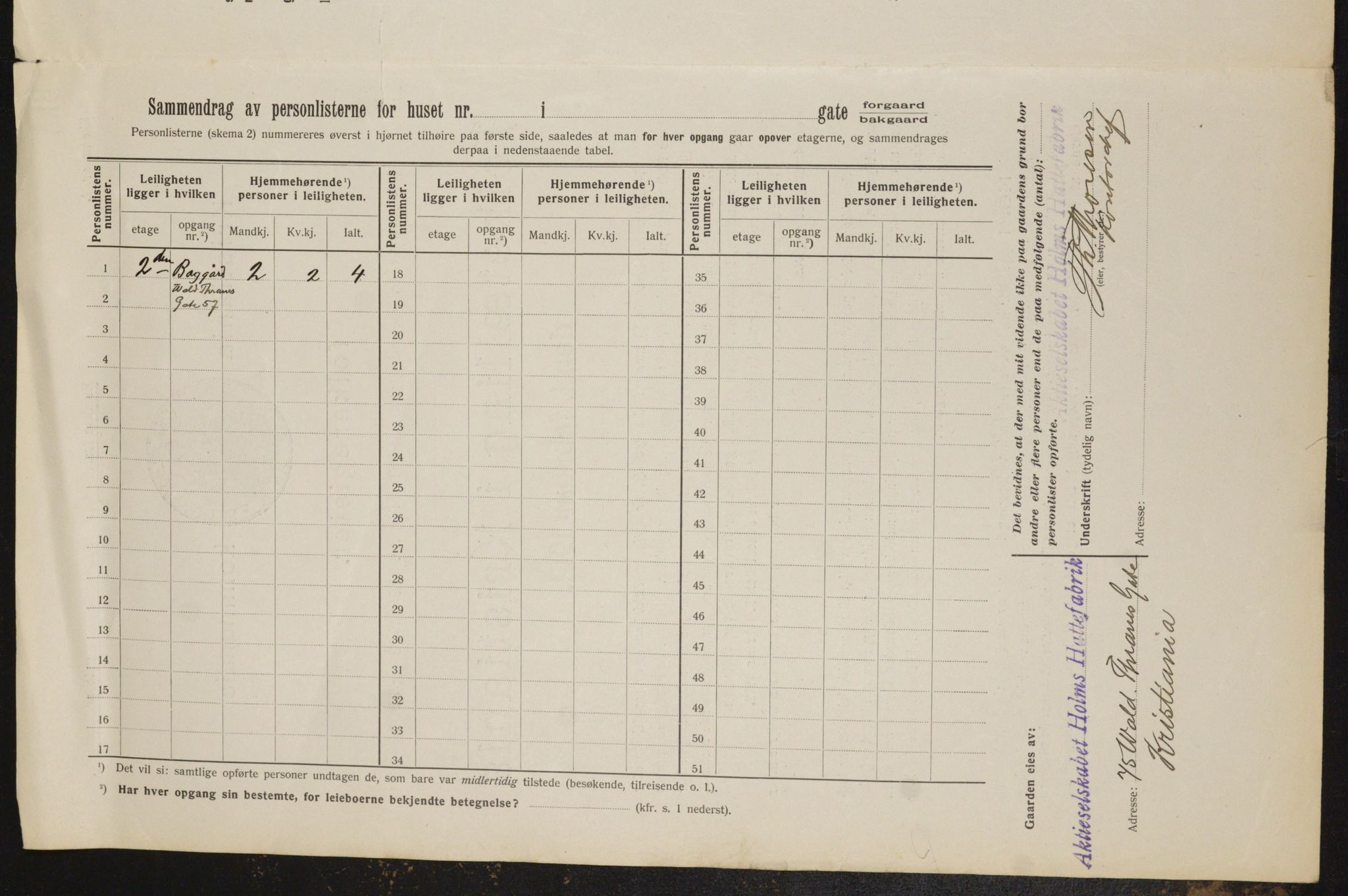 OBA, Kommunal folketelling 1.2.1912 for Kristiania, 1912, s. 127300