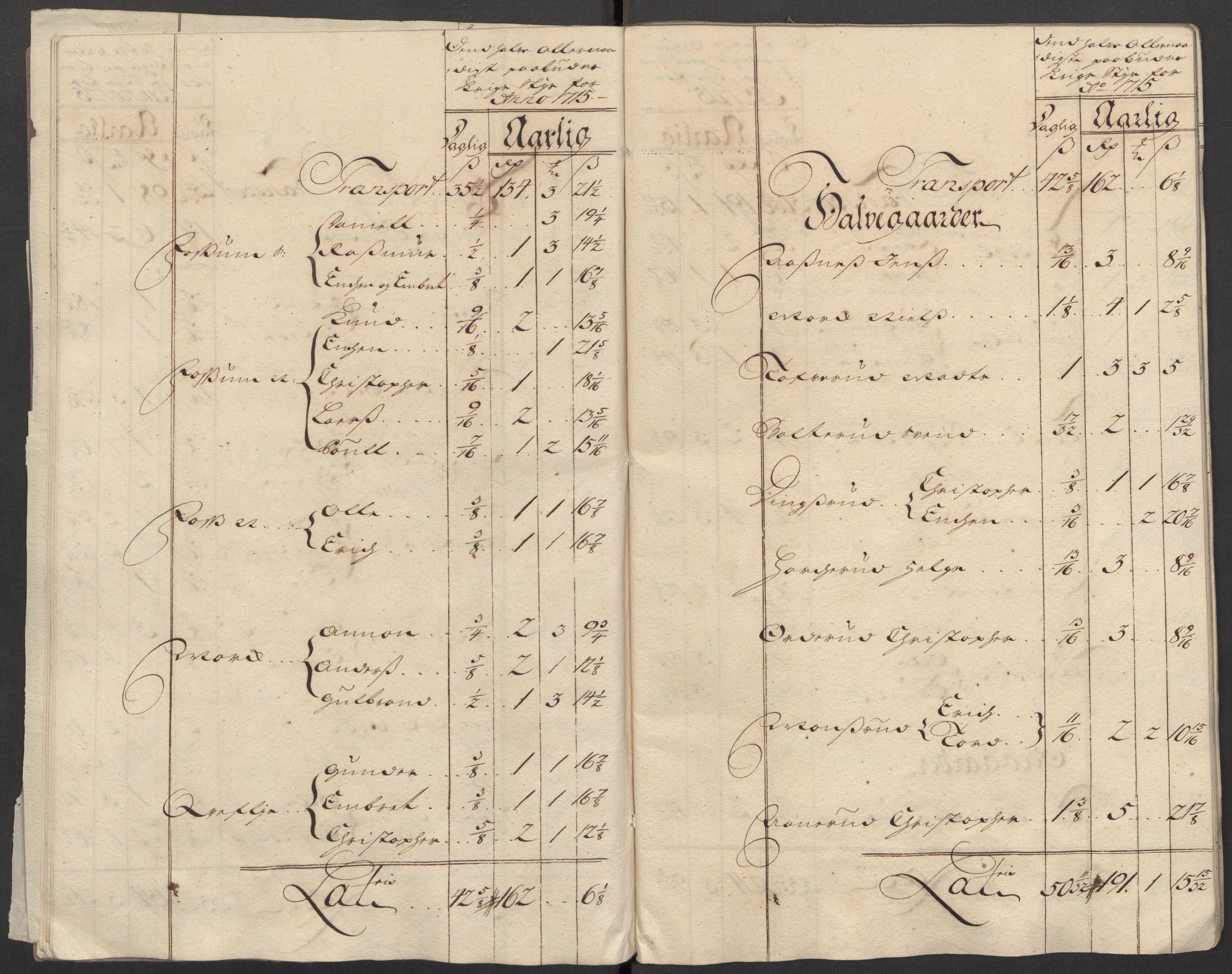 Rentekammeret inntil 1814, Reviderte regnskaper, Fogderegnskap, AV/RA-EA-4092/R11/L0597: Fogderegnskap Nedre Romerike, 1715, s. 124