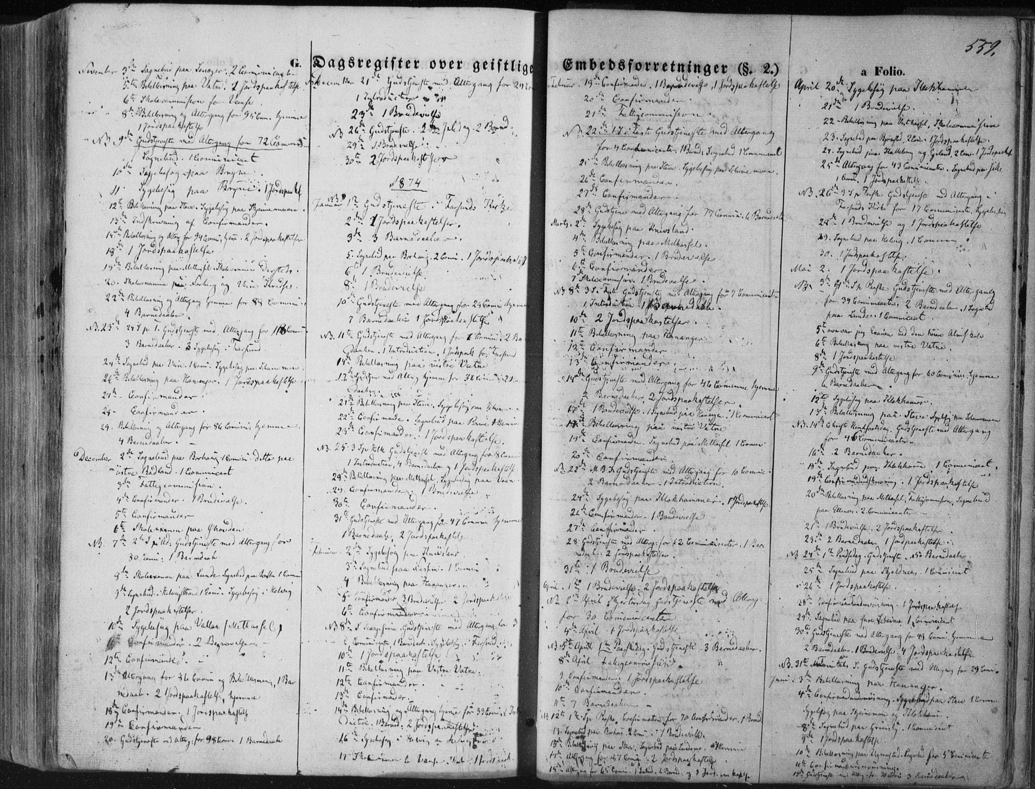 Lista sokneprestkontor, SAK/1111-0027/F/Fa/L0011: Ministerialbok nr. A 11, 1861-1878, s. 559