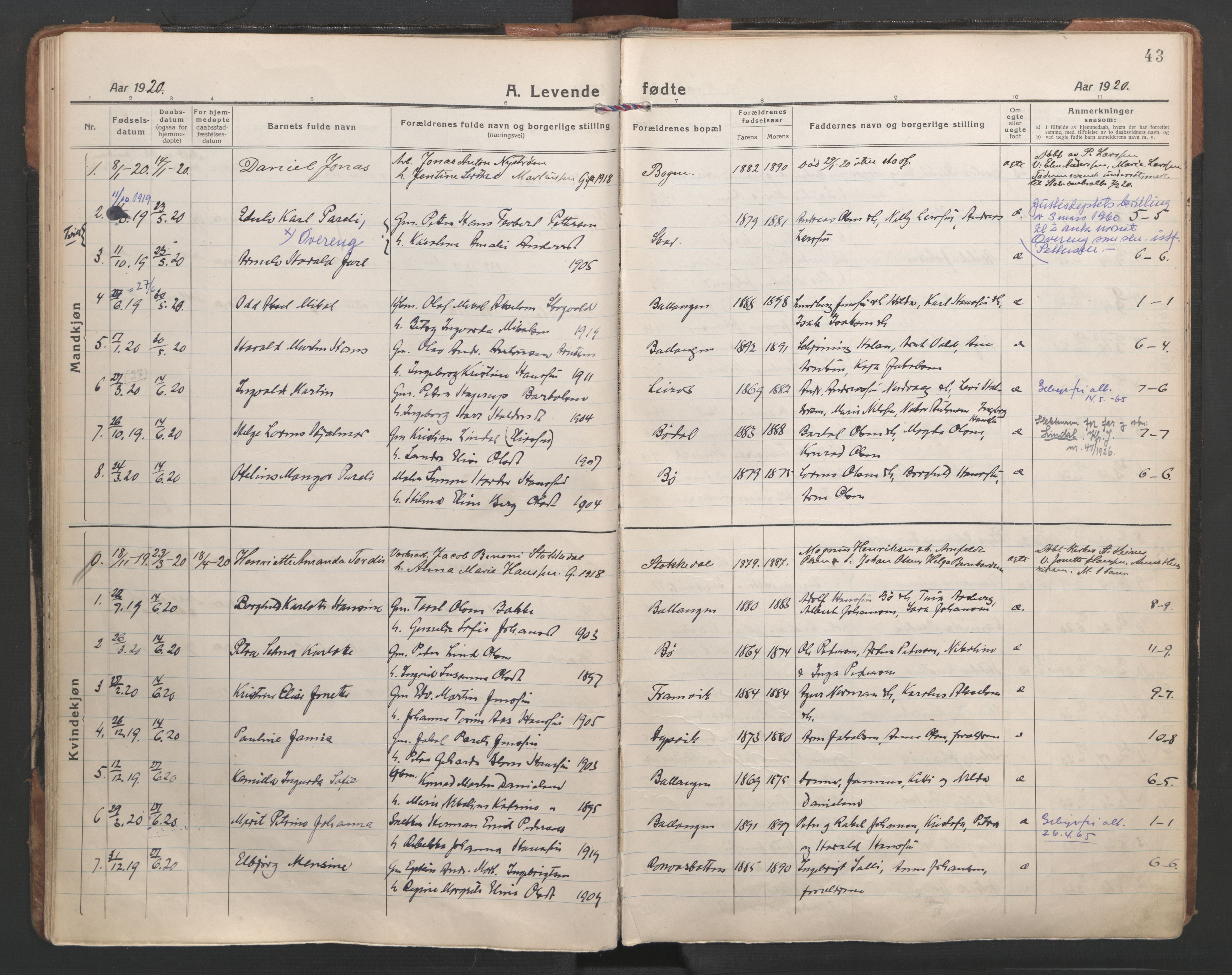 Ministerialprotokoller, klokkerbøker og fødselsregistre - Nordland, AV/SAT-A-1459/863/L0904: Ministerialbok nr. 863A16, 1915-1937, s. 43