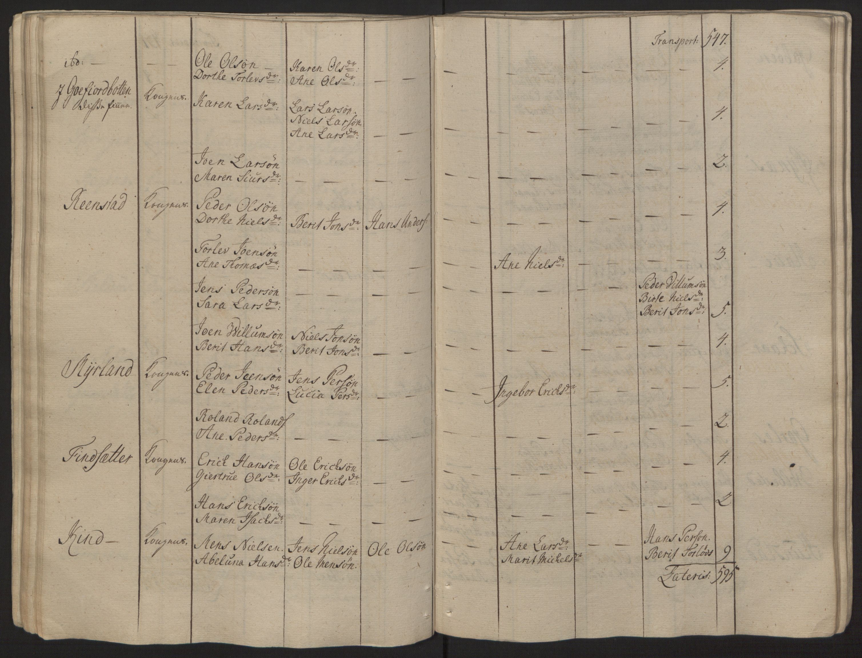 Rentekammeret inntil 1814, Reviderte regnskaper, Fogderegnskap, AV/RA-EA-4092/R68/L4845: Ekstraskatten Senja og Troms, 1762-1765, s. 72