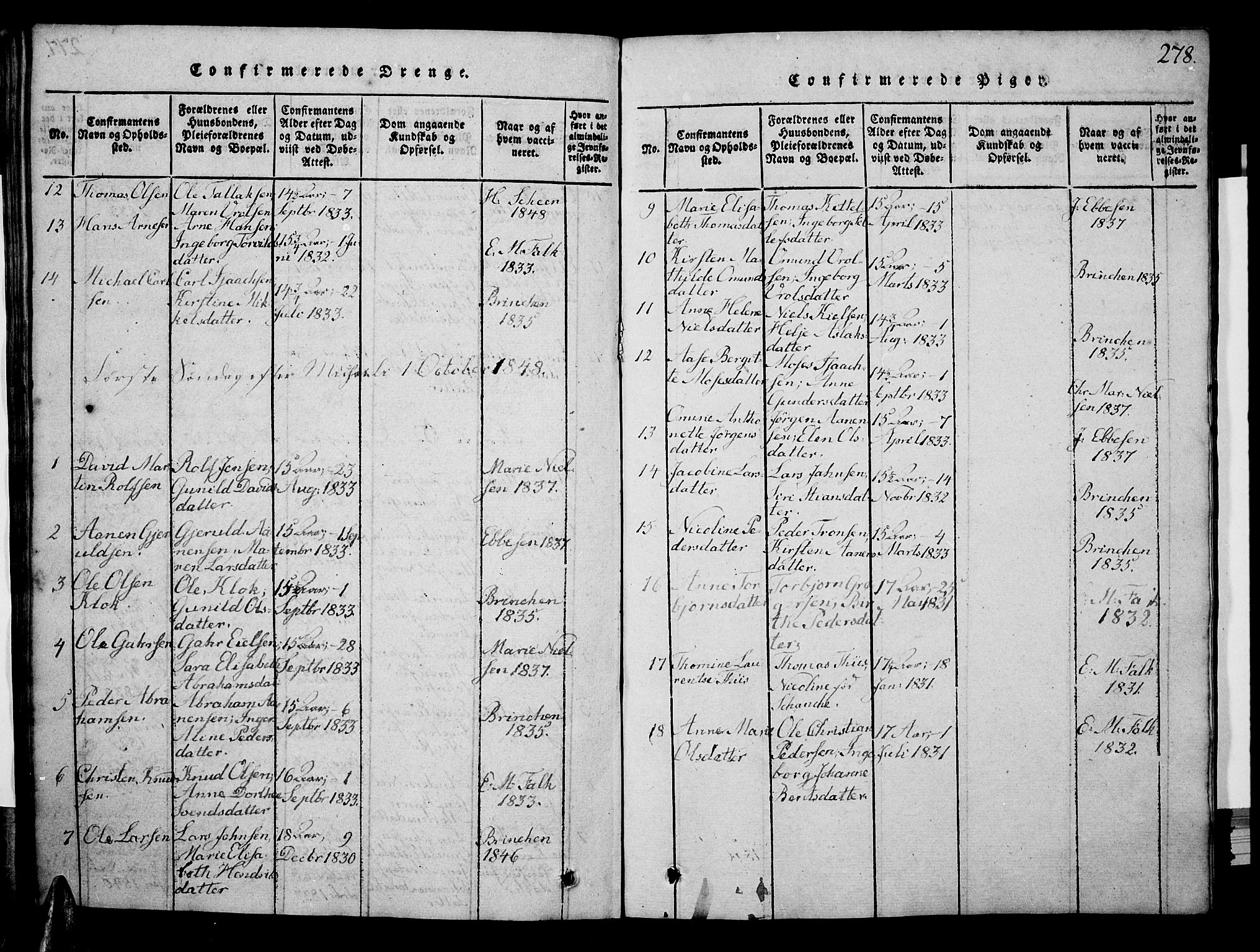 Risør sokneprestkontor, AV/SAK-1111-0035/F/Fb/L0004: Klokkerbok nr. B 4, 1816-1848, s. 278