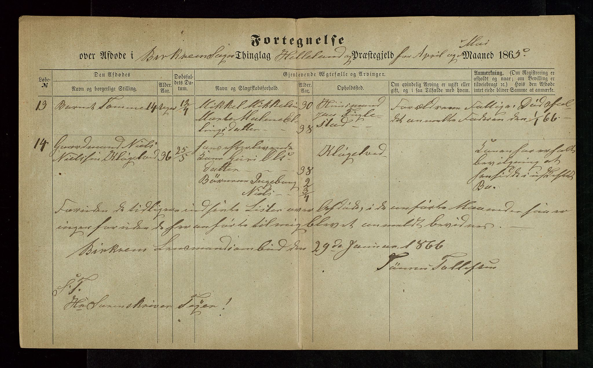 Jæren og Dalane sorenskriveri, AV/SAST-A-100306/5/52AB/L0004: DØDSFALL-LISTER DALANE, 1865-1868, s. 7