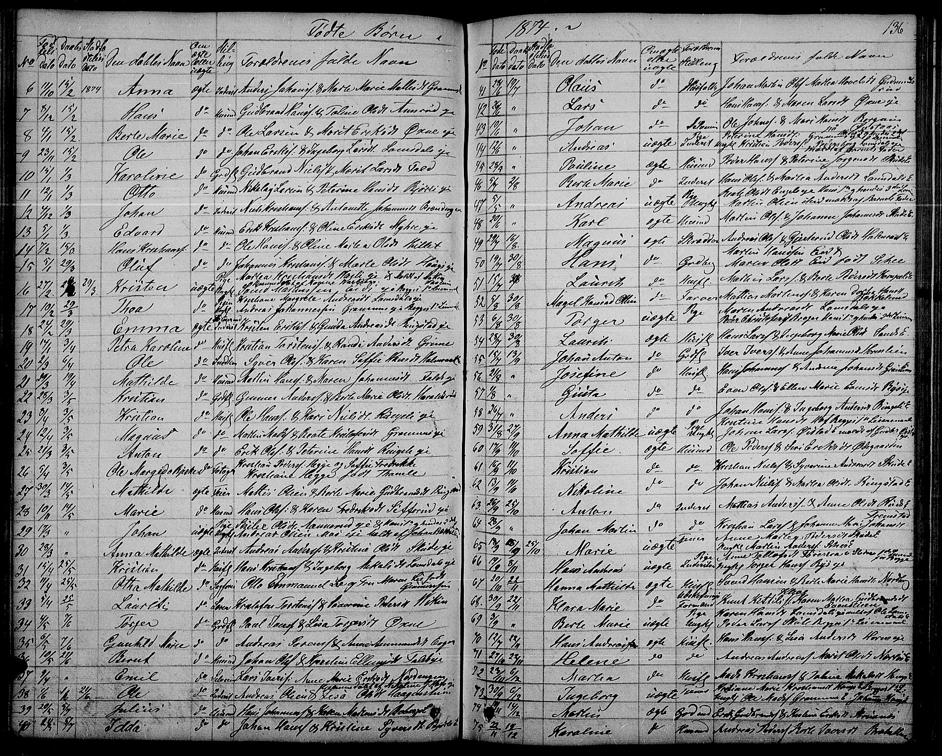 Søndre Land prestekontor, AV/SAH-PREST-122/L/L0001: Klokkerbok nr. 1, 1849-1883, s. 136