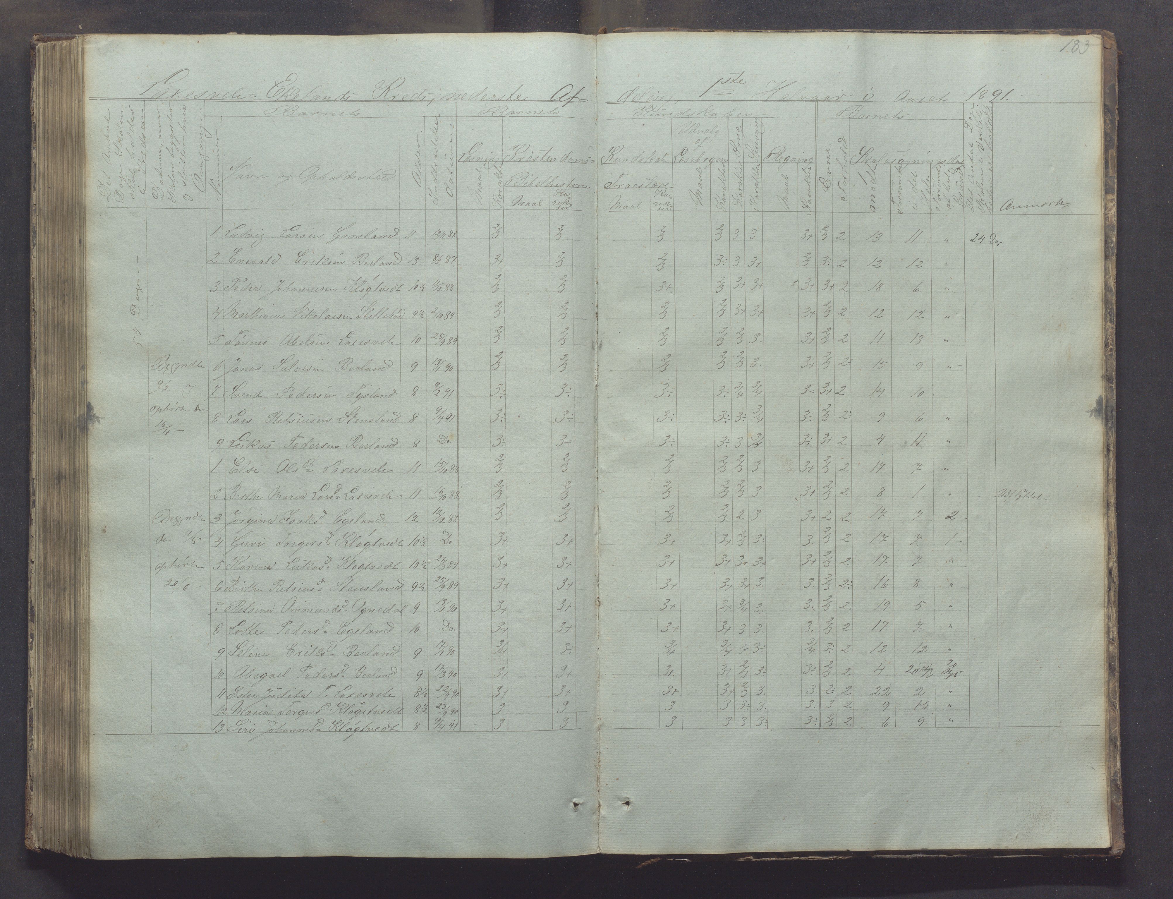 Bjerkreim kommune - Skulestyret, IKAR/K-101539/H/L0002: Skolejournal for vestre skuledistrikt, 1858-1894, s. 182b-183a