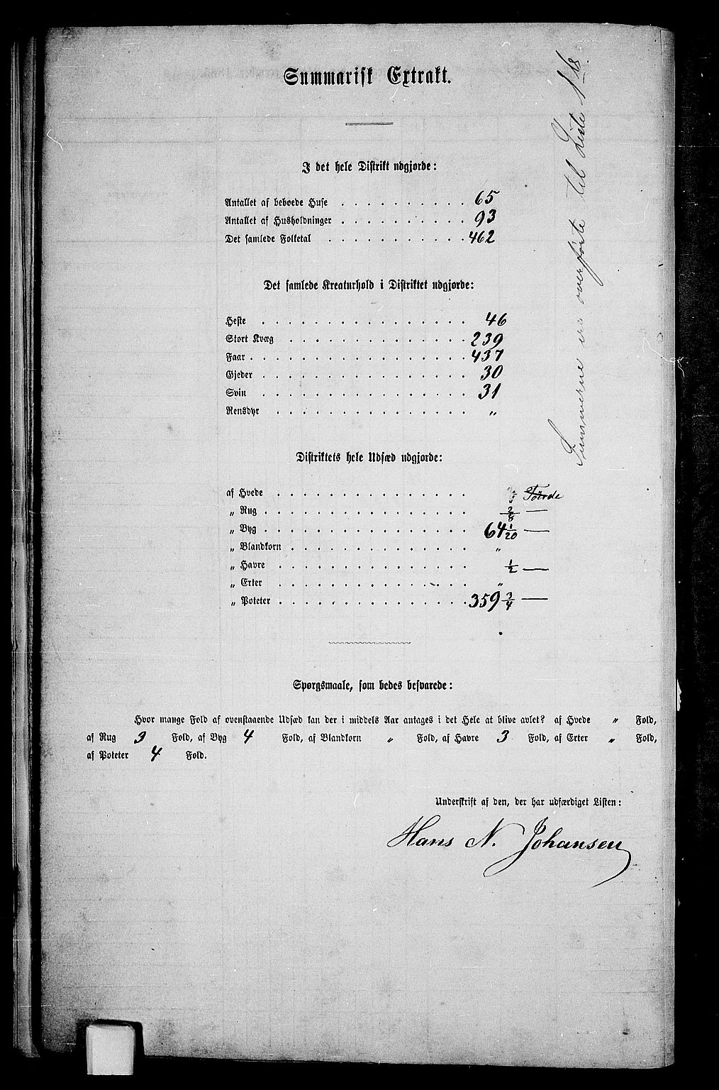 RA, Folketelling 1865 for 1911P Kvæfjord prestegjeld, 1865, s. 20