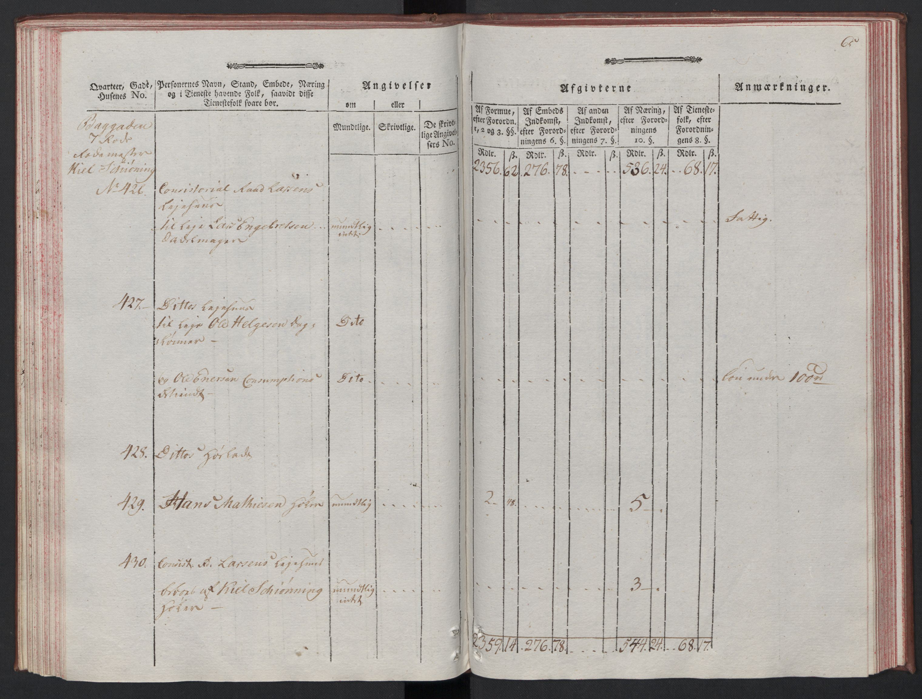 Rentekammeret inntil 1814, Reviderte regnskaper, Mindre regnskaper, AV/RA-EA-4068/Rf/Rfe/L0004: Bragernes. Buskerud fogderi, 1789, s. 69