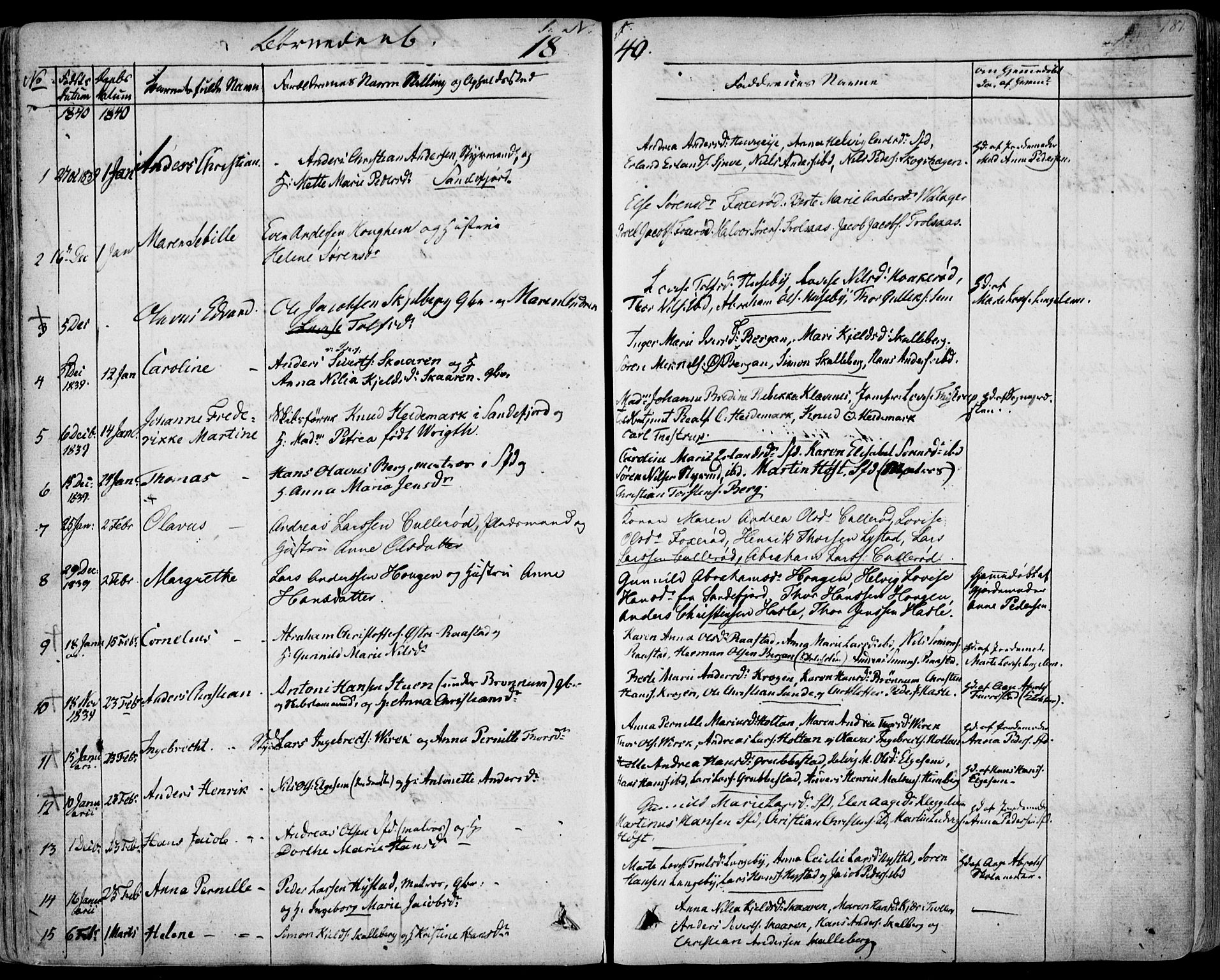 Sandar kirkebøker, AV/SAKO-A-243/F/Fa/L0005: Ministerialbok nr. 5, 1832-1847, s. 180-181