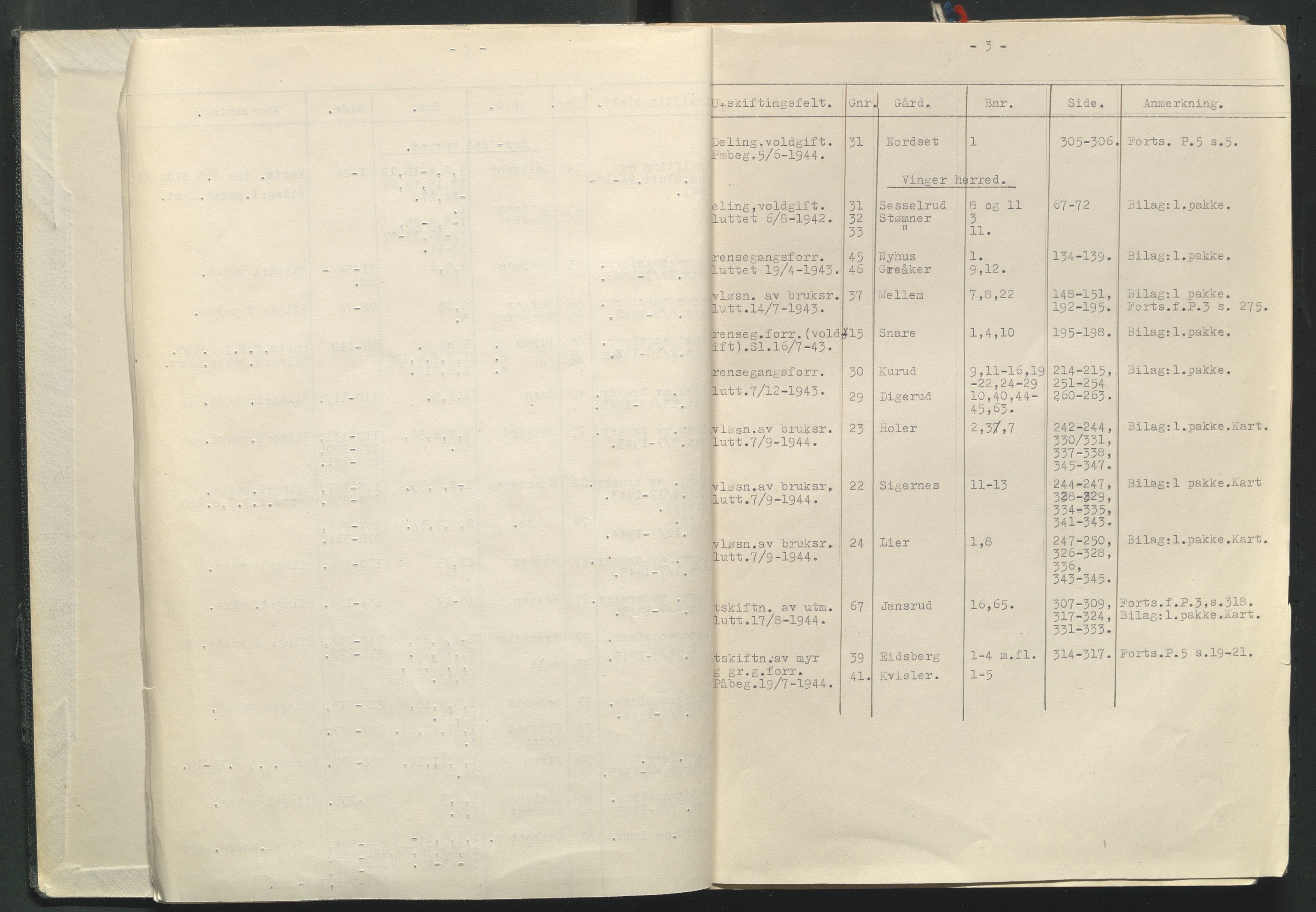 Glåmdal jordskifterett, AV/SAH-JORDSKIFTEH-003/G/Ga/L0002/0002: Rettsbøker / Rettsbok - nr. 4, 1941-1944