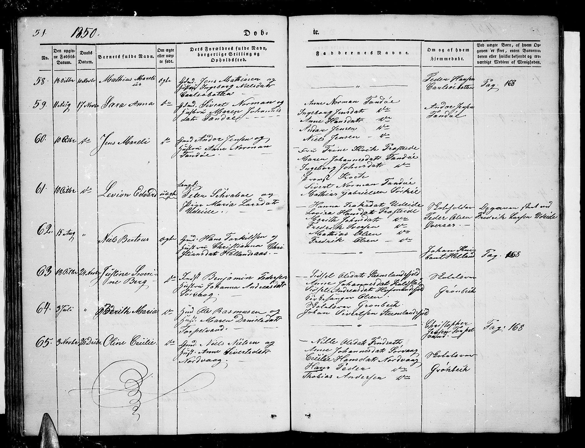 Ministerialprotokoller, klokkerbøker og fødselsregistre - Nordland, AV/SAT-A-1459/859/L0856: Klokkerbok nr. 859C02, 1843-1854, s. 51