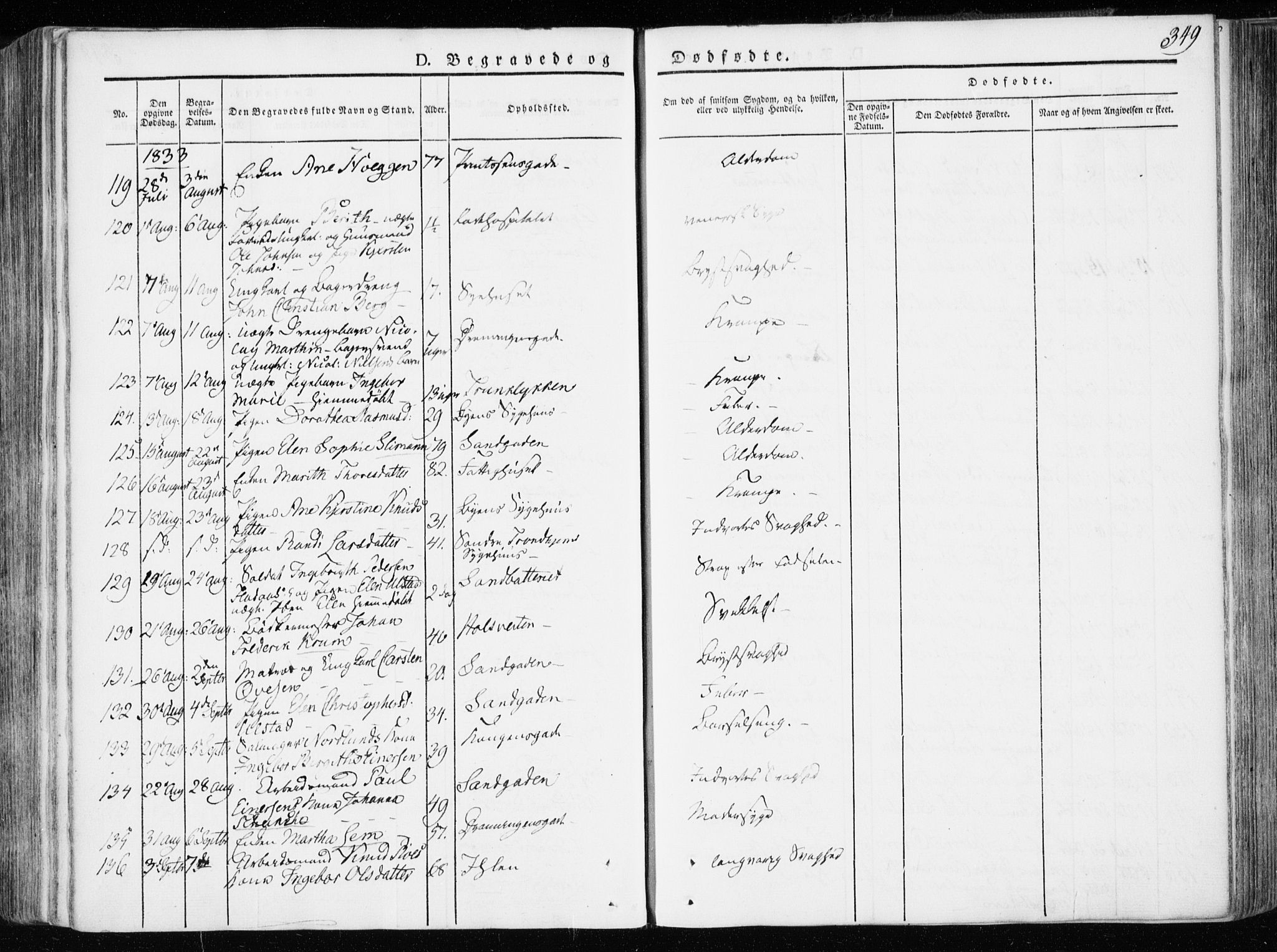 Ministerialprotokoller, klokkerbøker og fødselsregistre - Sør-Trøndelag, SAT/A-1456/601/L0047: Ministerialbok nr. 601A15, 1831-1839, s. 349