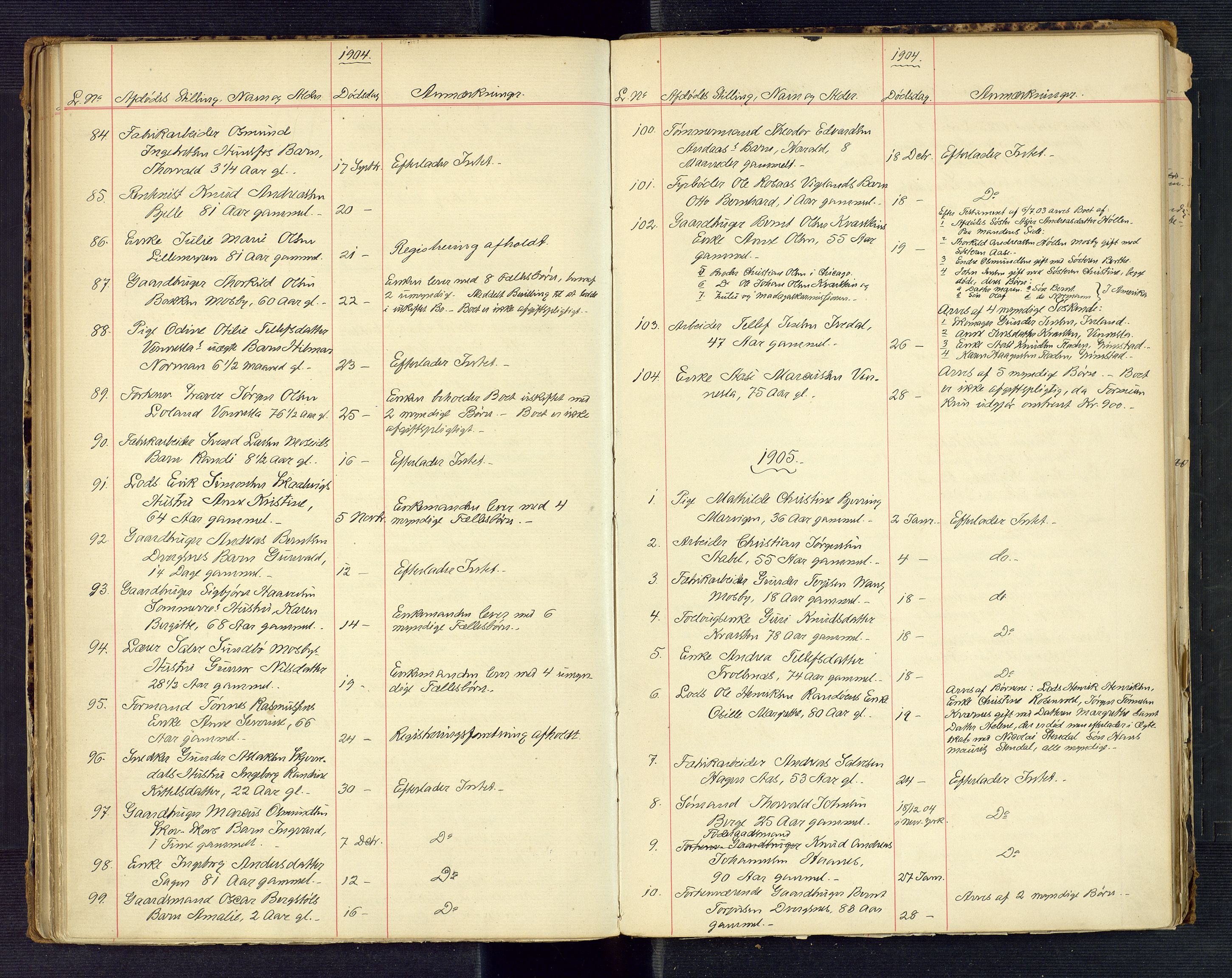 Torridal sorenskriveri, AV/SAK-1221-0012/H/Ha/L0006: Dødsfallsprotokoll Oddernes nr. 2, 1888-1919